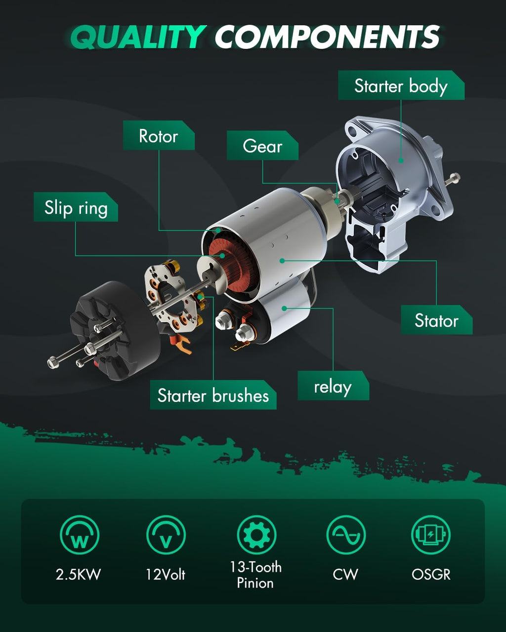 SCITOO Starter Motor SND0027 16658N for CASE Loaders -Backhoe 480C/480D/480LL Construction King 1979-1988 Loaders 580SD All Uni-Loaders 1835B ‎2.5kW/12 Volt CW 13-Tooth Pinion