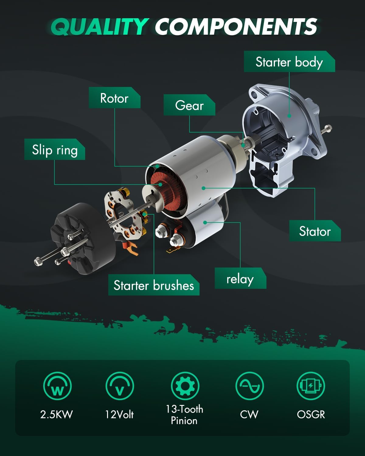 SCITOO Starter Motor SND0027 16658N for CASE Loaders -Backhoe 480C/480D/480LL Construction King 1979-1988 Loaders 580SD All Uni-Loaders 1835B ‎2.5kW/12 Volt CW 13-Tooth Pinion
