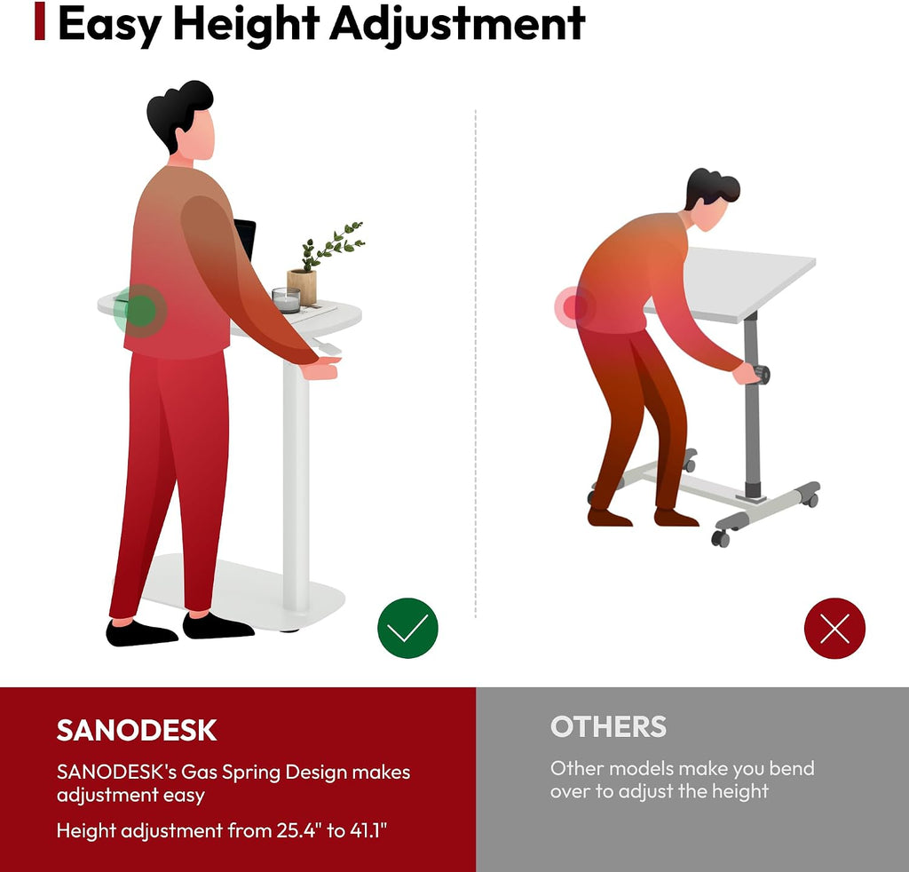 SANODESK Small Standing Desk Pneumatic Height Adjustable Sit Stand Laptop Desk Overbed Table Computer Cart for Home Office Workstations (23.6' W x 13.8' D, White)