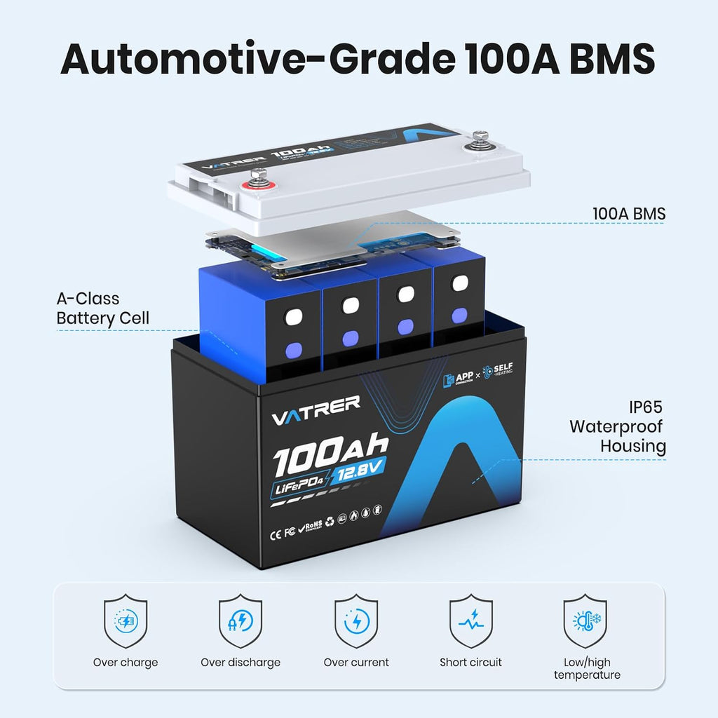 12V 100AH Self-Heating LiFePO4 Lithium Battery, Built-in 100A BMS, Supports Low Temp Charging, 5000+ Cycles, Perfect for RV/Camper, Solar, and Off-Grid Applications, etc.