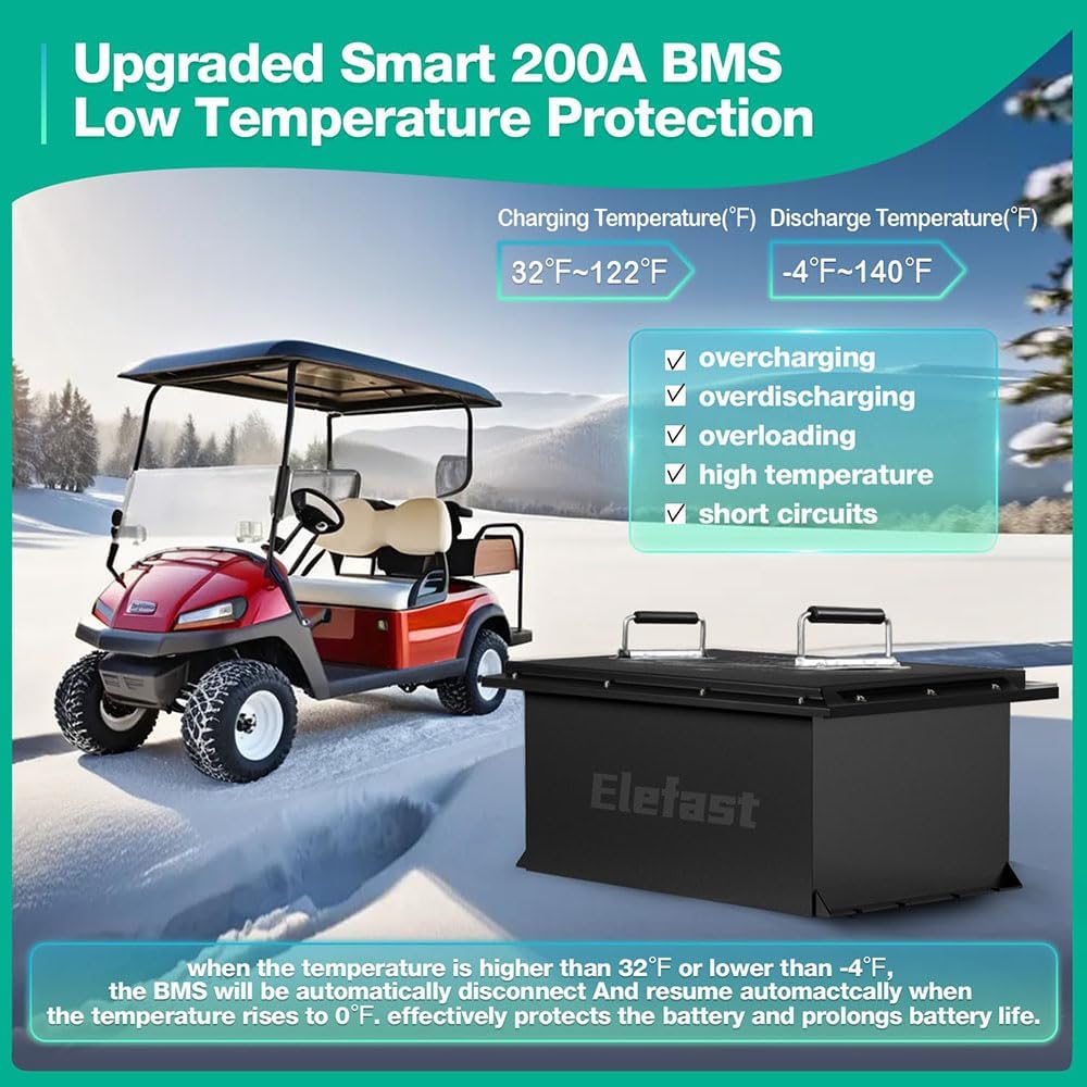 36V 105AH Lithium Golf Cart Battery with 2.8-inch LCD Touchscreen and 25A Fast Charger,Built-in Bluetooth and 200A BMS,Up to 6000+ Deep Cycle,Perfect for Golf Carts,Club Car,Lawnmower