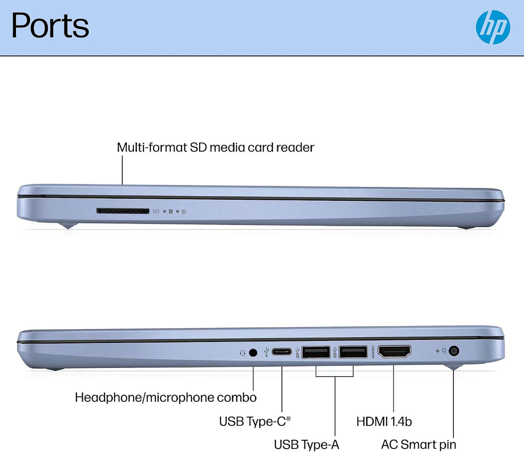 HP 14' Flagship Laptop 2025 AI-Powered Computer, Office Lifetime, Student Business, 4-Core Intel CPU, 16GB RAM 628GB Storage (128GB UFS+ 500GB Ext), Long Battery HubxcelAccessory Win 11 Pro Sky Blue