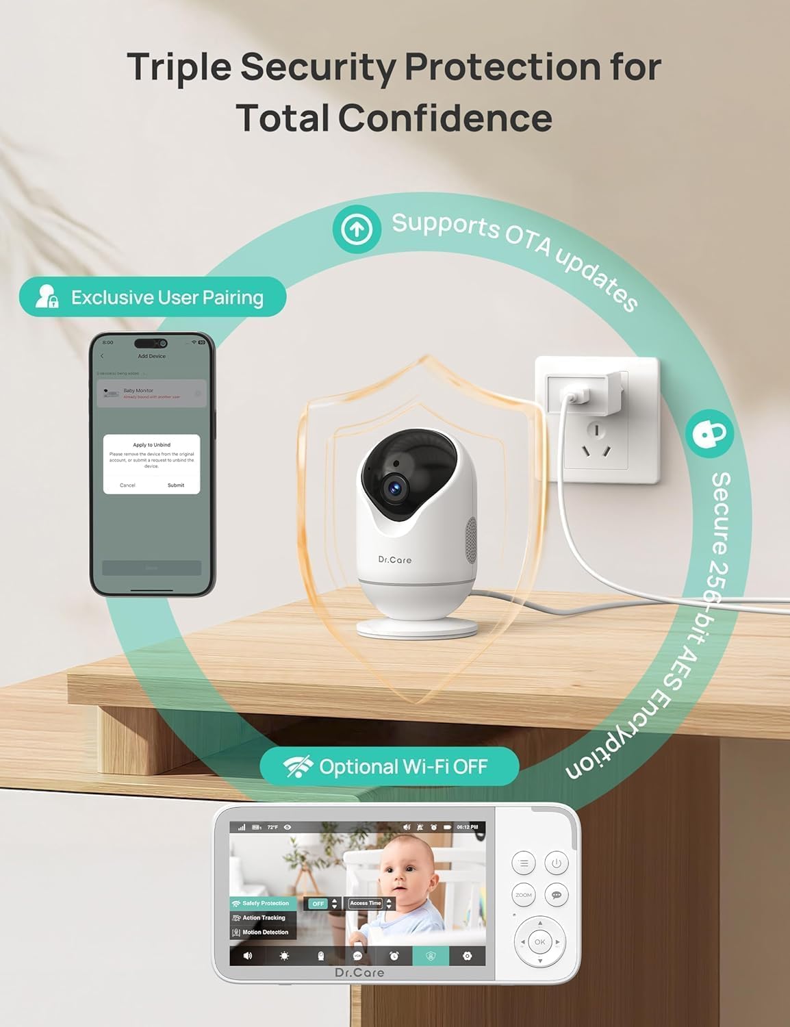 Dr.Care VistaView 5' Smart WiFi Baby Monitor with 2 Camaras - 2K Camera App Control & 1080P Split Screen, Cry & Motion Detection, Pan-Tilt-Zoom, HD Night Vision, Video Recording, Triple Security