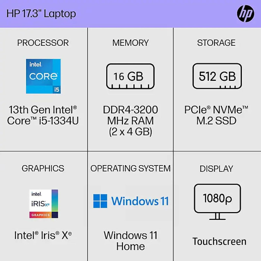HP 17.3' Touchcreen Laptop - Backlit KB and Fingerprint Reader - Intel 13th 10-Core i5-16GB RAM, 1TB SSD - Win 11 Home and Microsoft 365 Web w/o Mouse