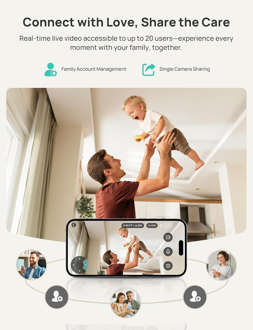 Dr.Care VistaView 5' Smart WiFi Baby Monitor with 2 Camaras - 2K Camera App Control & 1080P Split Screen, Cry & Motion Detection, Pan-Tilt-Zoom, HD Night Vision, Video Recording, Triple Security