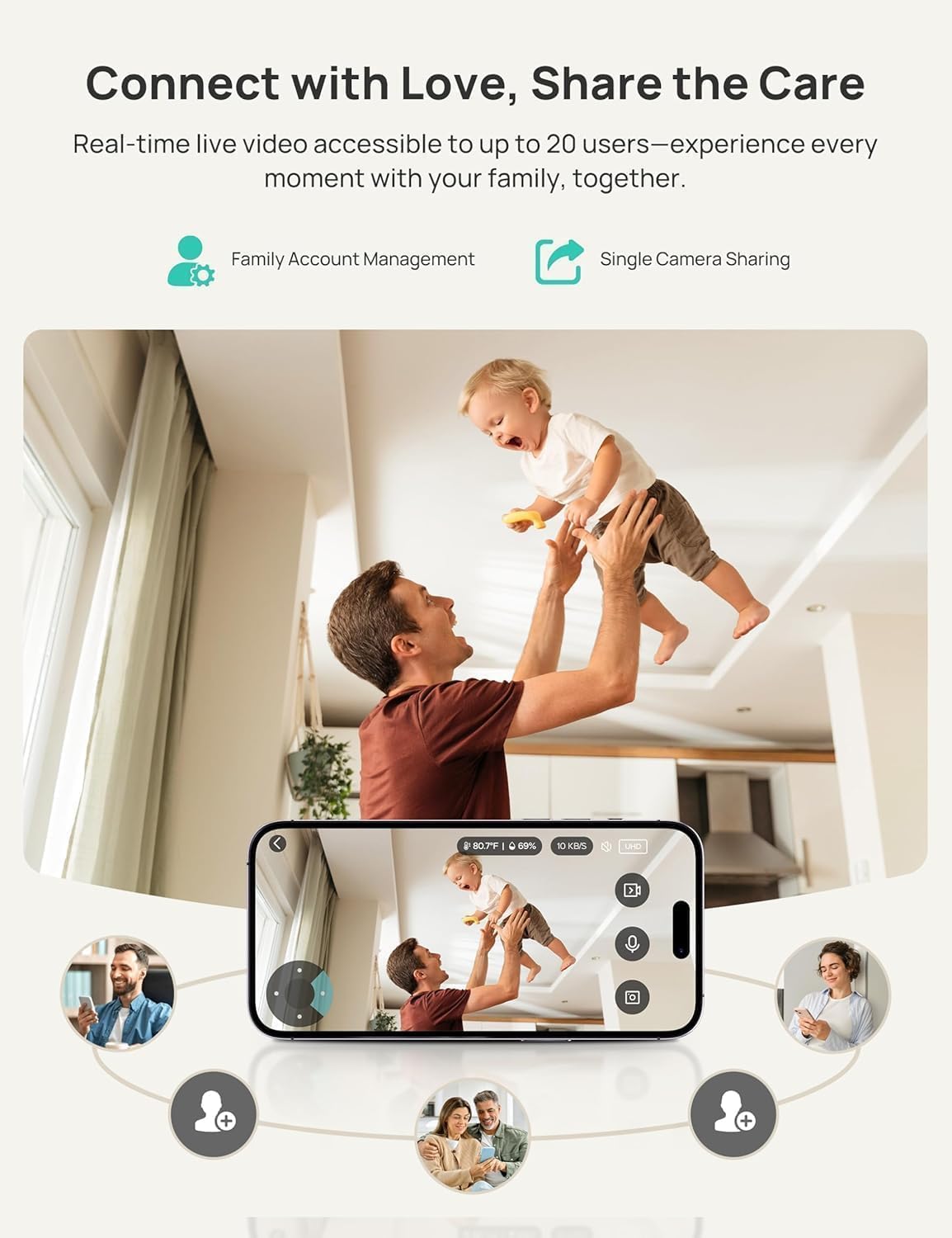 Dr.Care VistaView 5' Smart WiFi Baby Monitor with 2 Camaras - 2K Camera App Control & 1080P Split Screen, Cry & Motion Detection, Pan-Tilt-Zoom, HD Night Vision, Video Recording, Triple Security