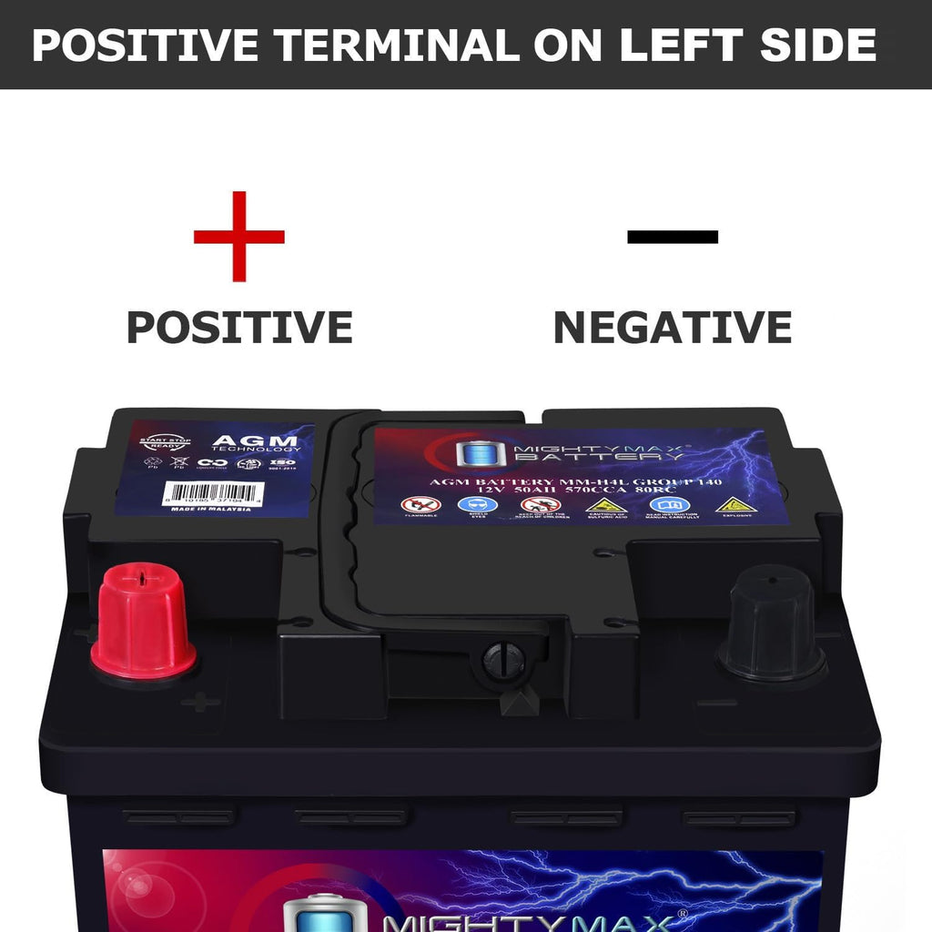 Mighty Max Battery MM-H4L Start and Stop Car BCI Group Size 140 Positive Terminal on Left Side [+ -] 12V 50 AH, 80RC, 570 CCA Rechargeable AGM Car Battery