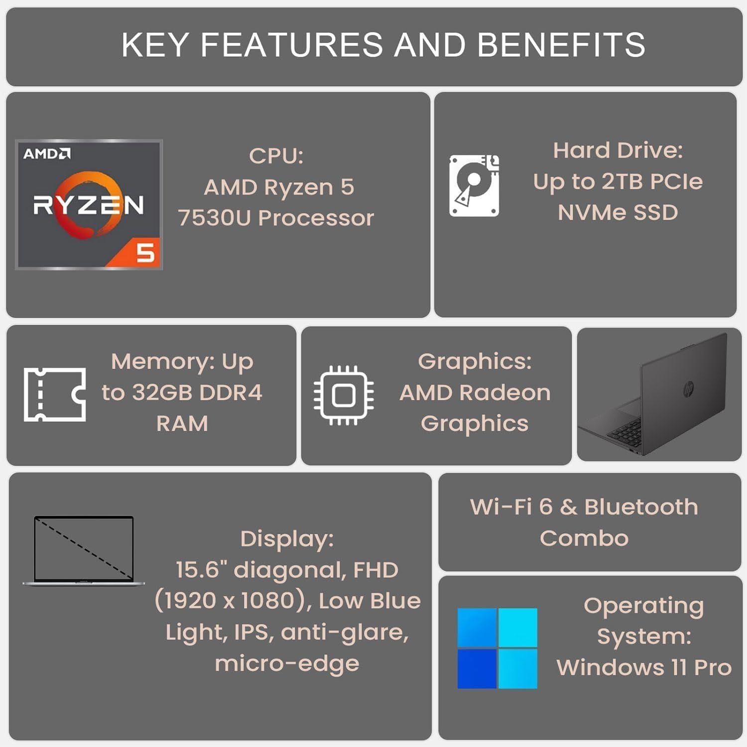 HP 255 G10 Business Laptop, 15.6' FHD Display, AMD Ryzen 5 7530U, 32GB RAM, 1TB PCIe SSD, Numeric Keypad, Webcam, HDMI, Wi-Fi 6, Windows 11 Pro, Grey