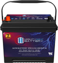 Mighty Max Battery MM-G24 Start and Stop Car BCI Group Size 24 12V 70Ah, 120RC, 710 CCA Rechargeable AGM Car battery