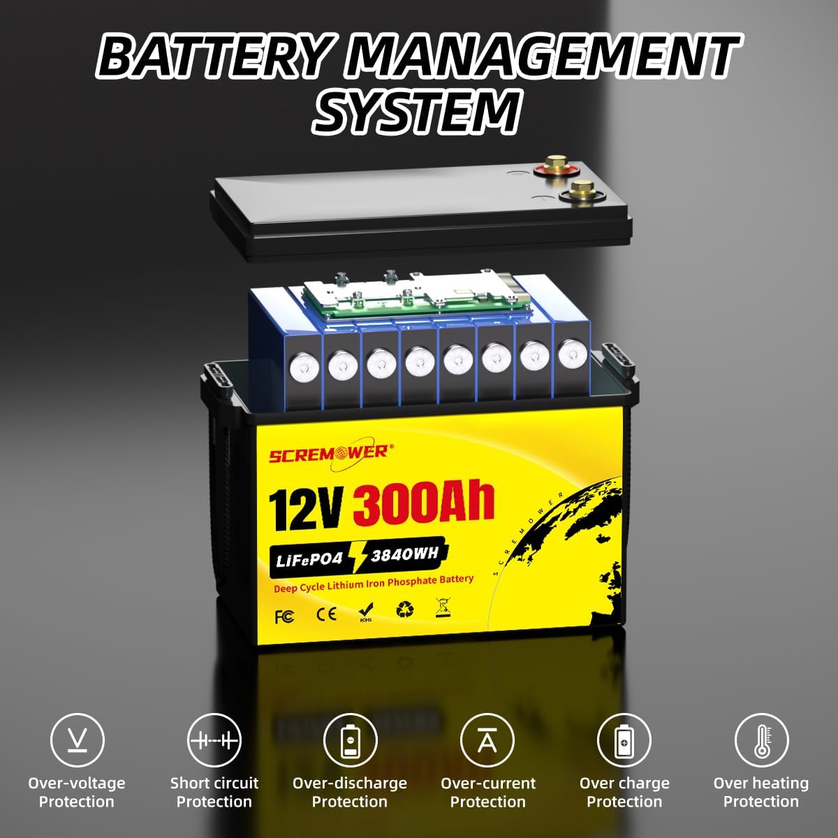 12V 300Ah Compact Lifepo4 Battery with Low-temp Protection BMS, 3840Wh Energy Deep Cycle Lithium Battery for RV, Solar System, Off-Grid, Winter Power Shortage, Marine