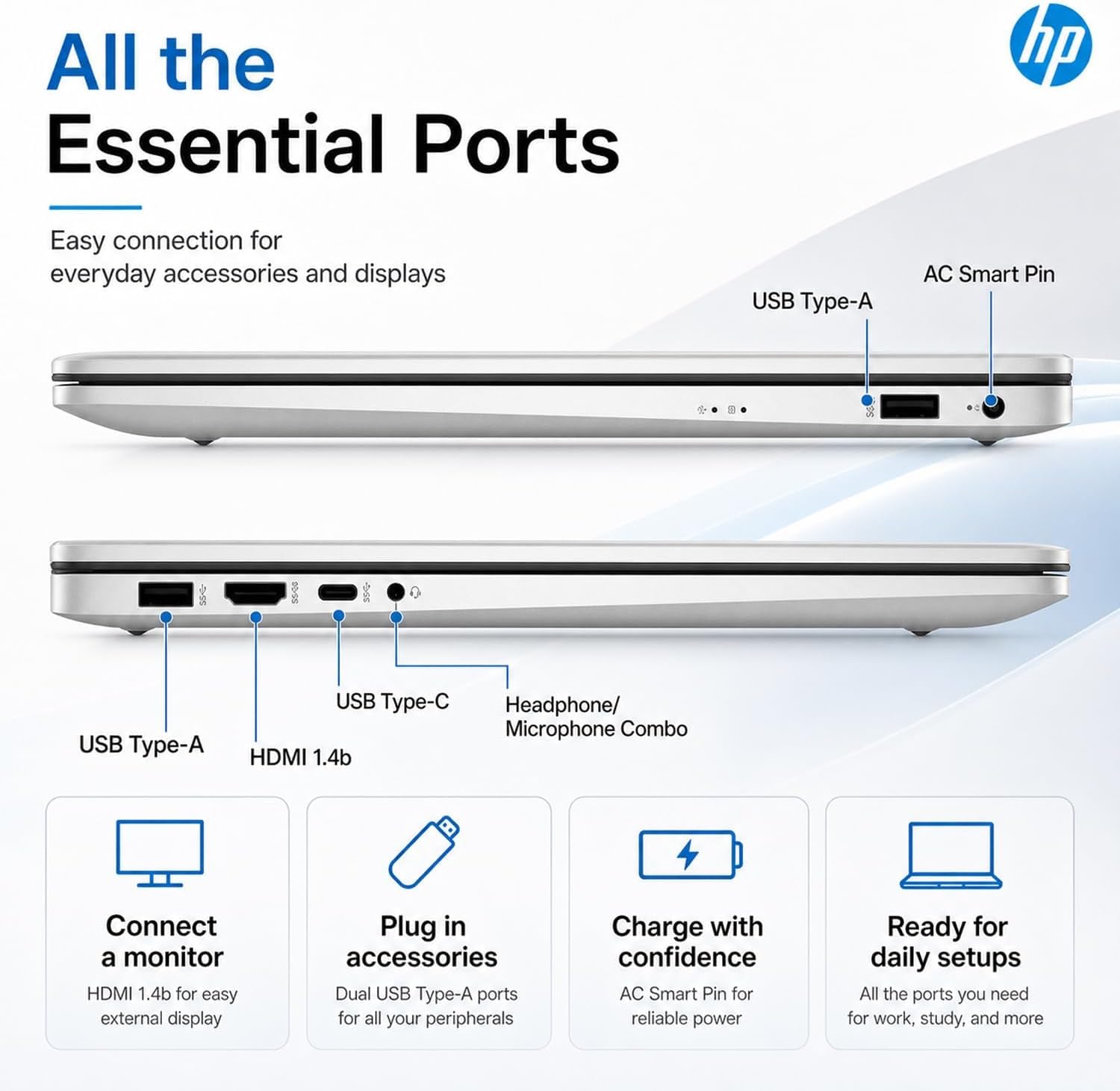 HP New Designed 17.3' FHD Business Laptop(2026/2027Edition), Powerful AMD Ryzen 5 7430U(Beats Core i7-1335U), 32GB RAM, 512GB PCIe, Wi-Fi 6, 14.5-Hour Battery Life, Windows 11 with MS 365 for Web