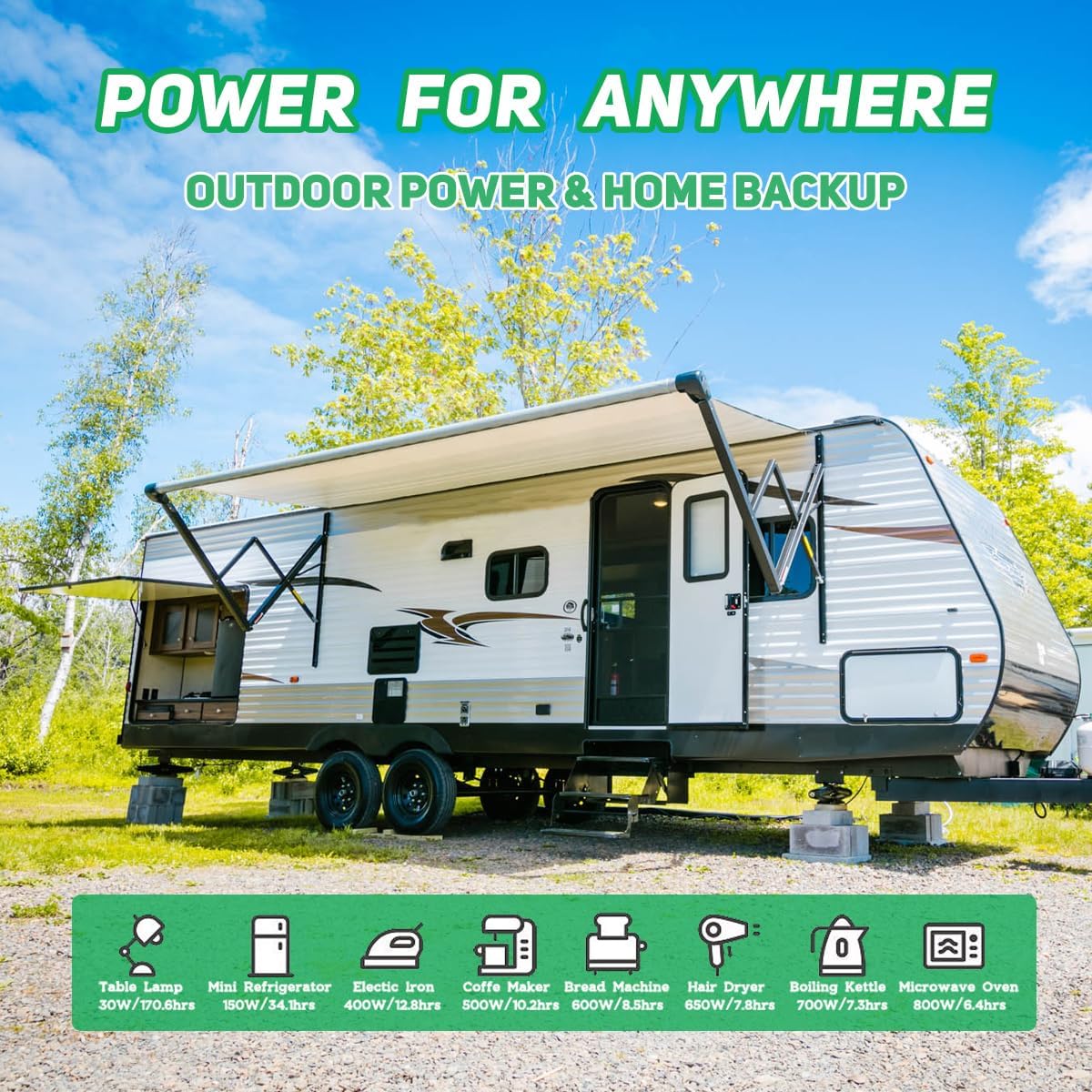 24V 200Ah Lithium Battery with 29.2V 45A LiFePO4 Charger, 5120Wh 25.6V LiFePO4 Battery, Built-in 200A BMS, Perfect for Solar System, RV, Home Backup Power, Off-Grid and Marine Applications