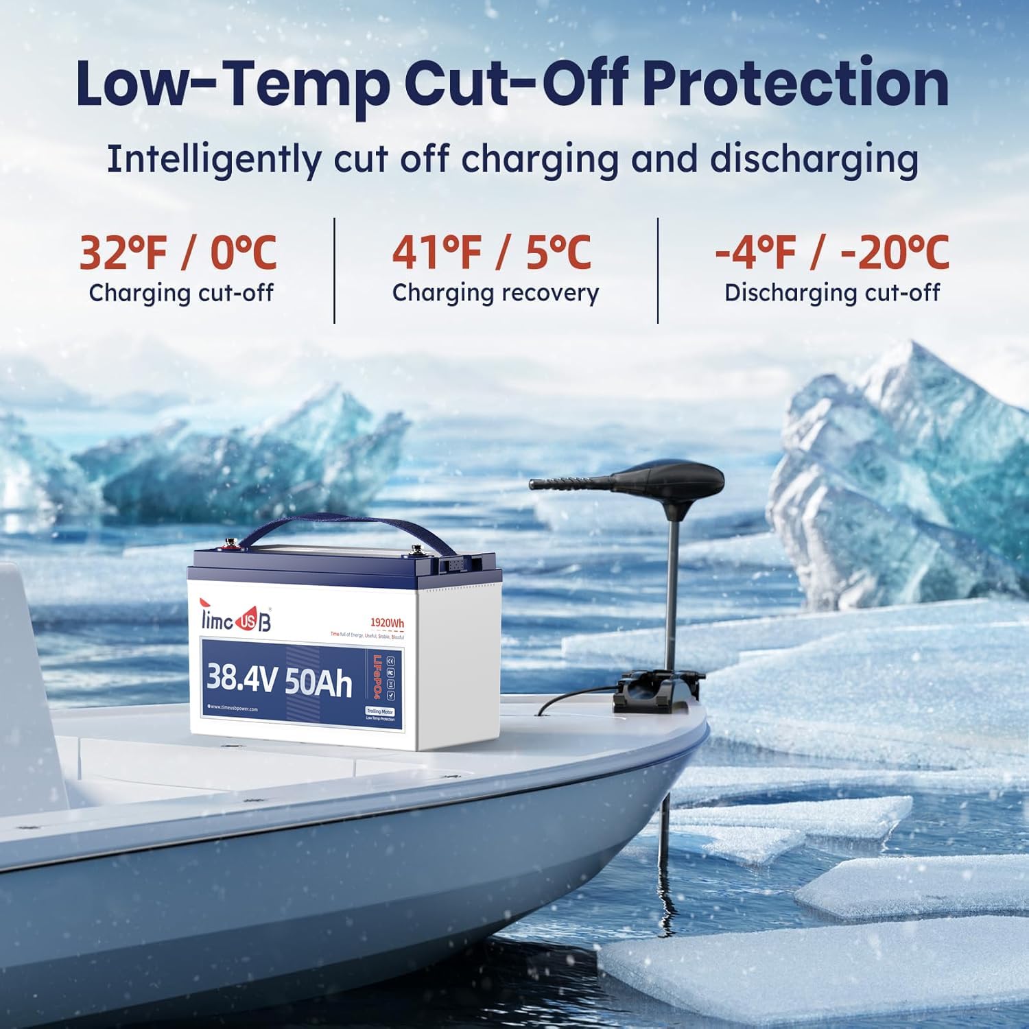 Timeusb 36V 50Ah Trolling Motor Lithium LiFePO4 Battery with Low Temp Protection, 1.2C Discharge 60A Current, 15000+ Deep Cycle Group31 Lithium Iron Phosphate Batteries for RV, Boat, Marine, Solar