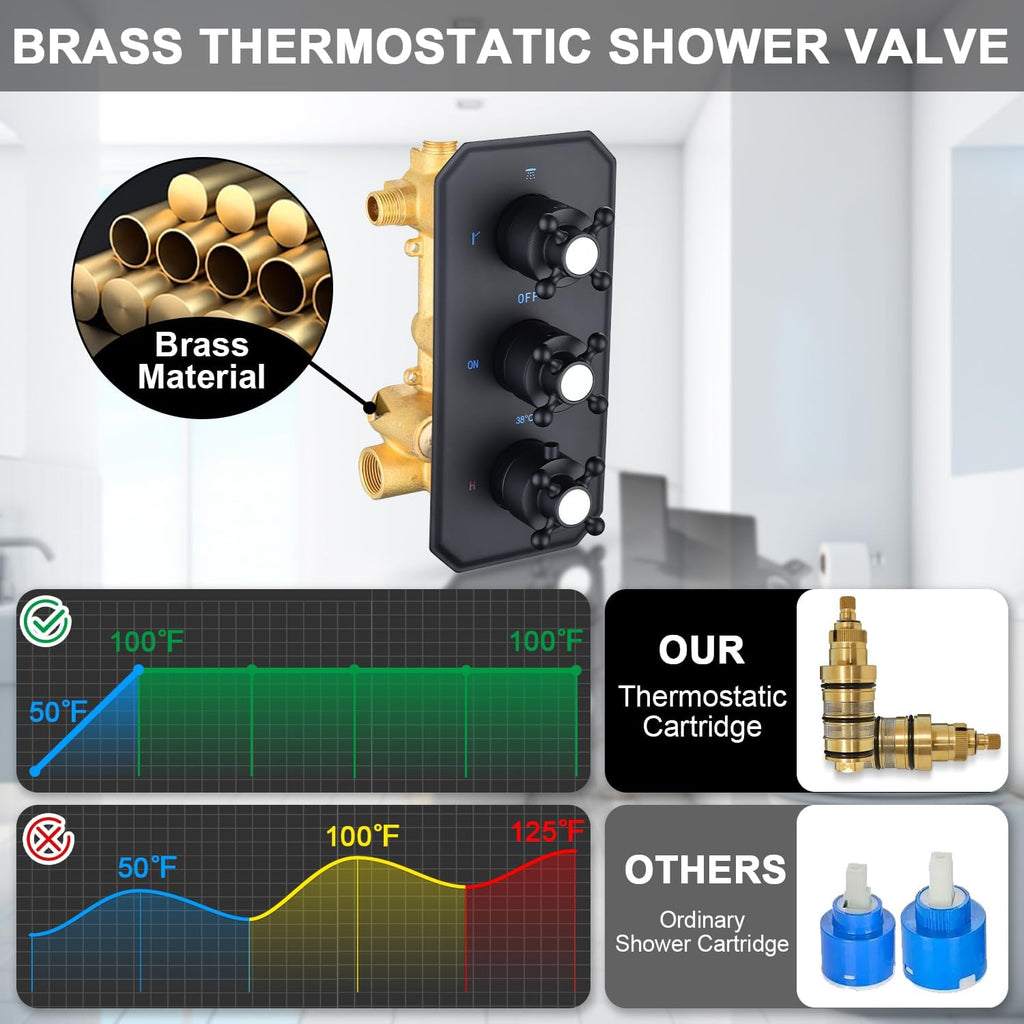 All Metal Thermostatic Shower System with Tub Spout Matte Black Backnets 9 Inch Wall Mounted Shower Tub Faucet Set for Bathroom with Handheld Sprayer, Rough-in Valve Body and Trim kit