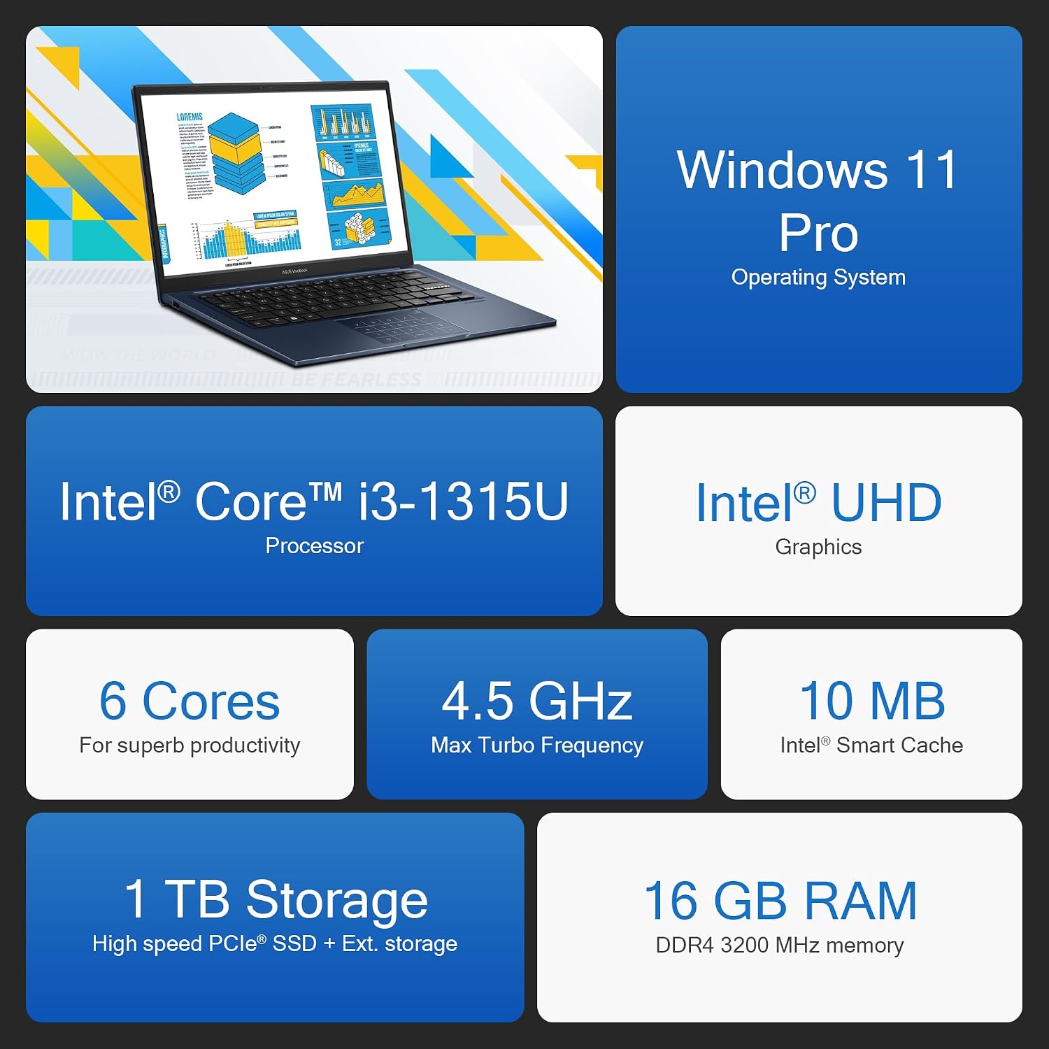 ASUS Vivobook 14' FHD Laptop 2025 Business Student, Lifetime Office 2024, 6-Core 13th Intel i3 (Up to 4.5GHz), 16GB RAM & 1TB Storage (512GB SSD + 500GB Ext), HubxcelAccessory, Win 11 Pro Copilot AI