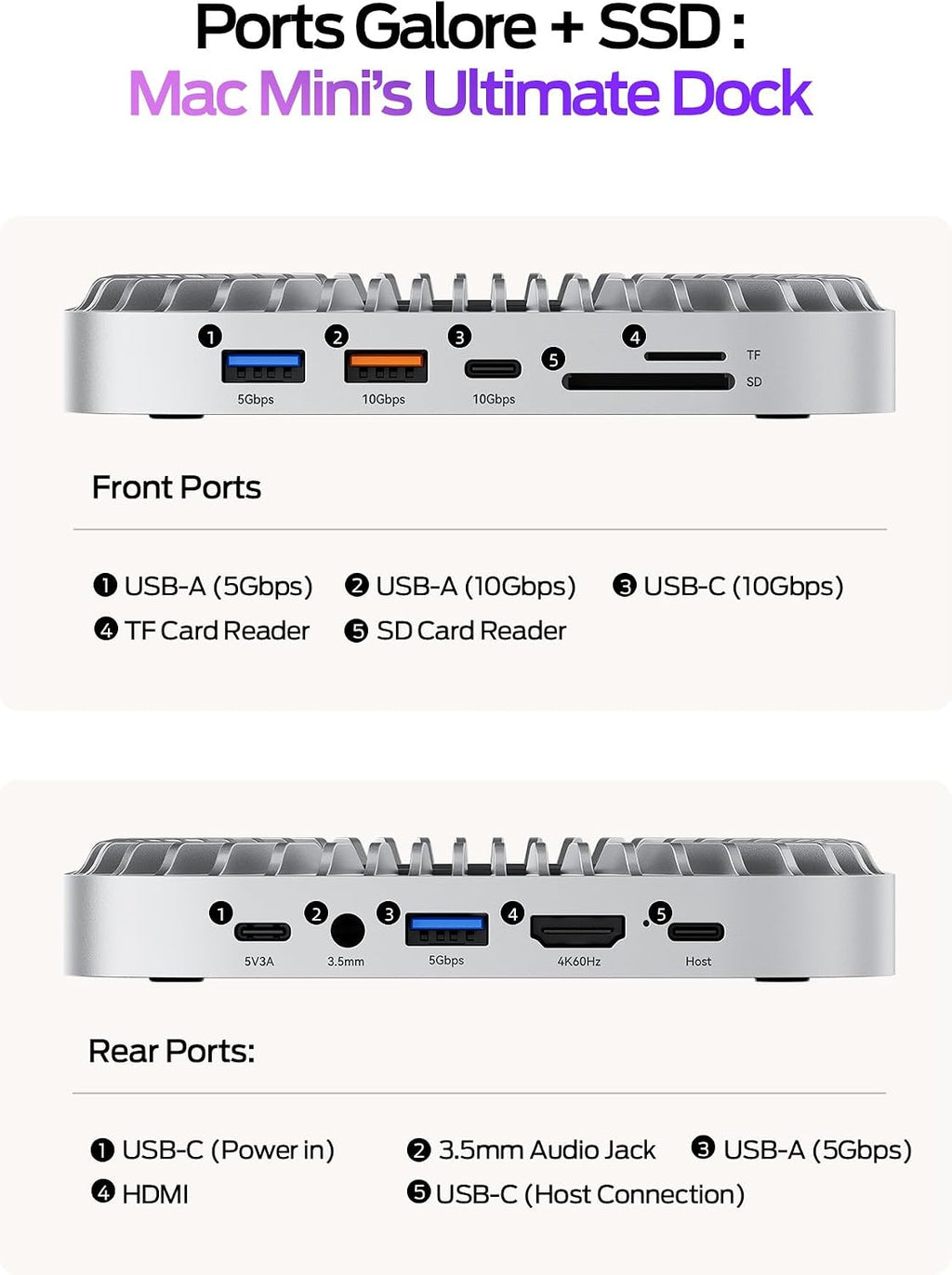MOVE SPEED mini M4 Dock with 1TB NVMe SSD, 10 in 1 Aluminum Stand Hub, 10Gbps USB-C/A, 4K60Hz HDMI, SD/TF Reader, Space-Saving Vertical Design
