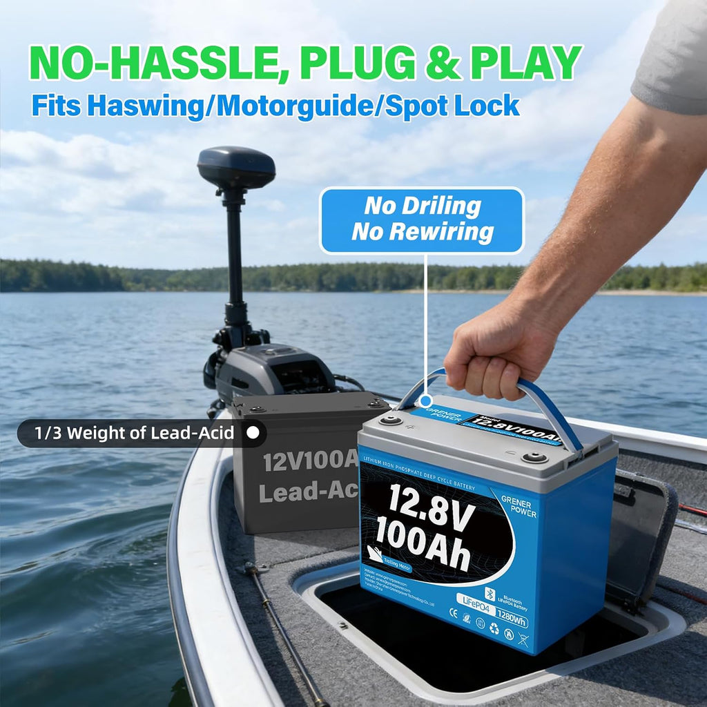 12V 100Ah Trolling Motor LiFePO4 Battery, 120A BMS, Max. 1280Wh Lithium Iron Phosphate Battery with up to 15000 Cycles & 10 Years Lifespan for Trolling Motor, RV, Marine, Solar off Grid