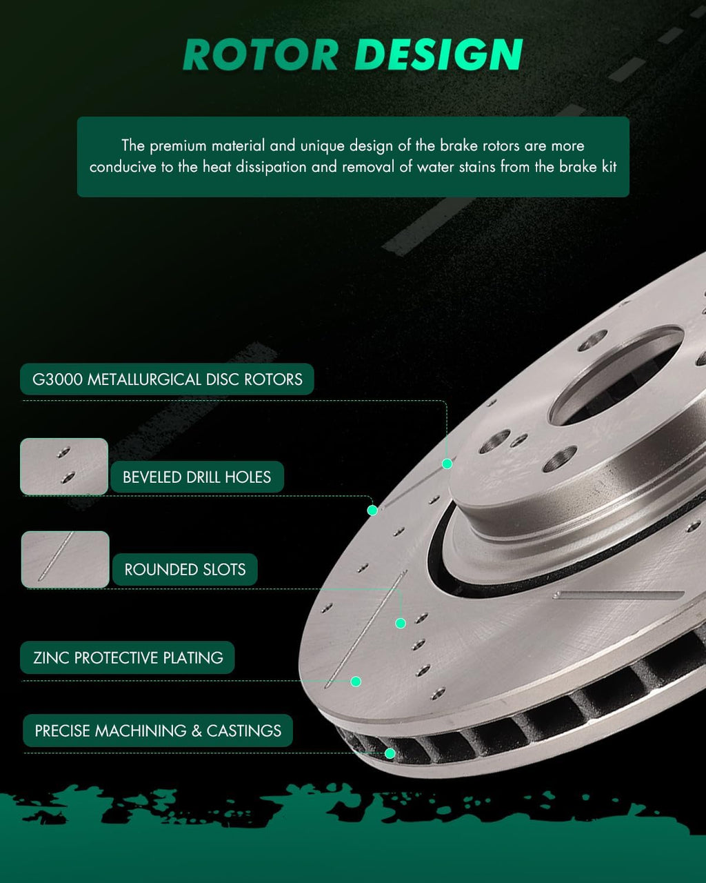 SCITOO Brake Kits For Lexus For RX350/For RX450h 2010-2015,For Toyota For Highlander 2014-2019,For Sienna 2011-2020 Drilled & Slotted Disc Brake Rotors and Ceramic Brake Pads 31511;31544;D1324;D1391