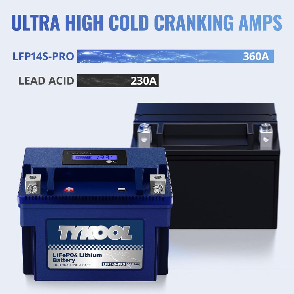 TYKOOL LFP14S-PRO Lithium Motorcycle Battery 360 CCA 6Ah for Honda Africa Twin CRF1000L KTM 1290 Super Adventure Yamaha Bolt V-Star 950 ST1300 FJR1300 | Digital SOC Display IP67 Replaces YTZ14S