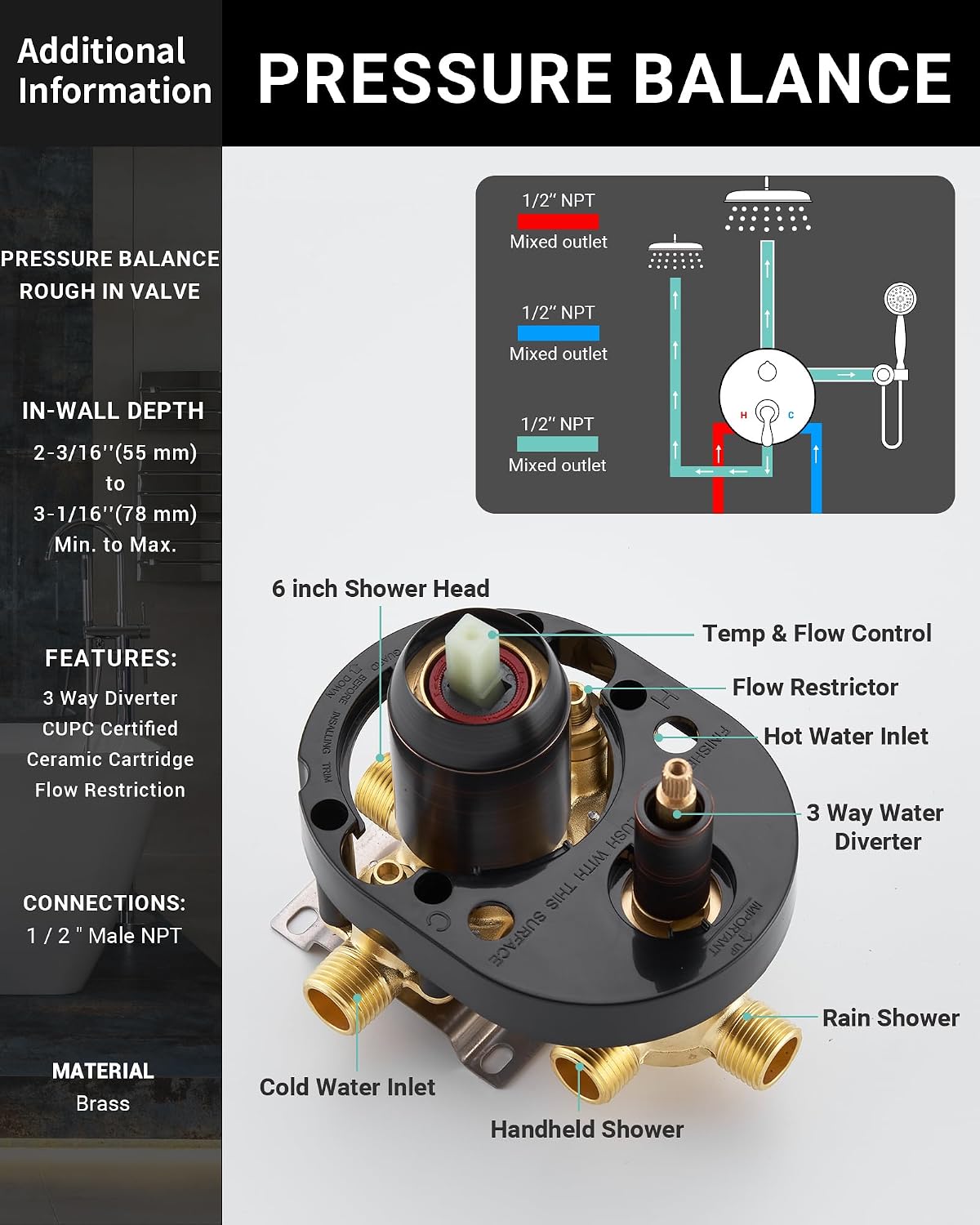 DASAN Antique Dual Shower Head Faucet Set, Oil Rubbed Bronze Dual Rain Shower Head System Complete Double Head Shower Fixture Combo, 9'' & 6'' Dual Rainfall Overhead Shower with Handheld, Valve & Trim