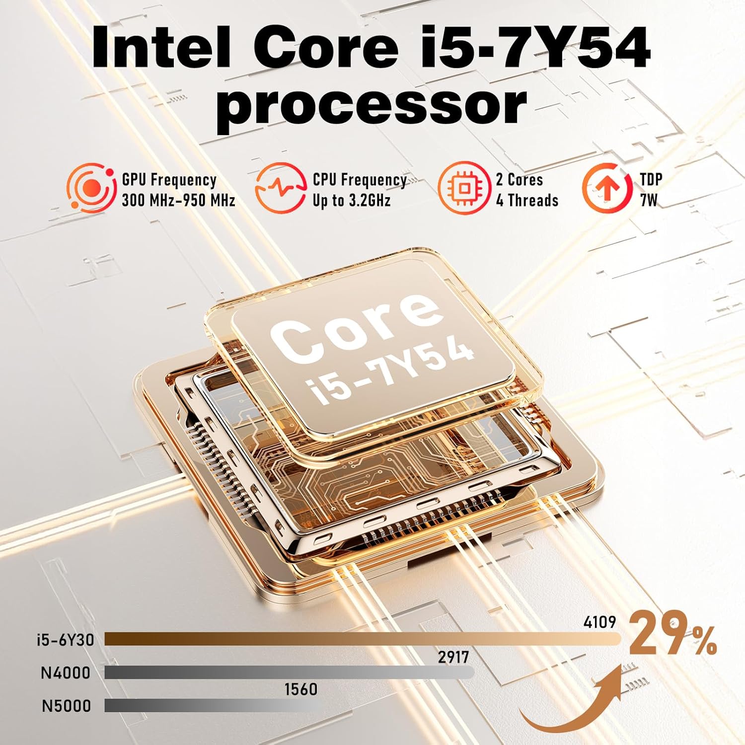 Core i5 Laptop Computer 2026 New, 15.6 Inch Window 11 Pro Lap Top PC 16GB RAM 1TB SSD, 2-Year Warranty, Office 365, FHD 1920*1080 IPS Display, Backlit Keyboard, WiFi5 BT4.2 USB, UHD Graphic