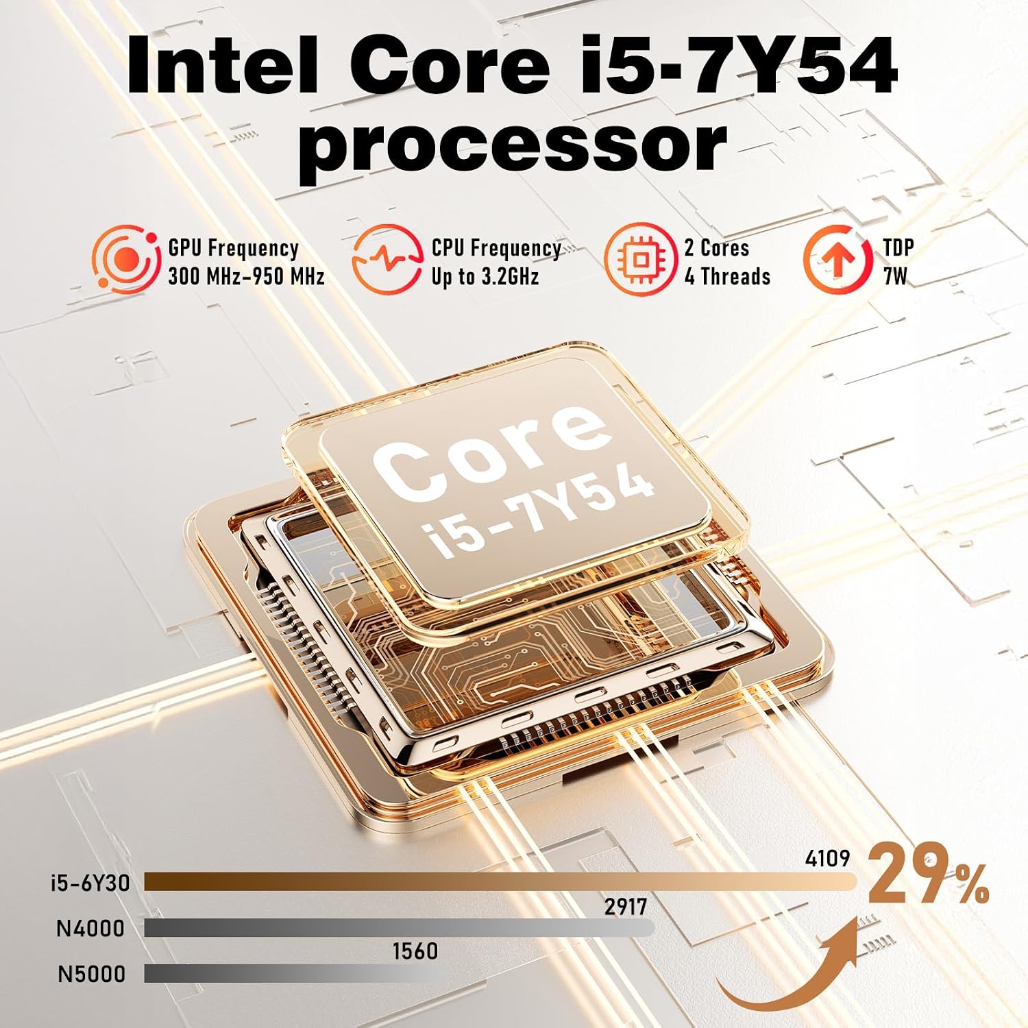 Core i5 Laptop Computer 2026 New, 15.6 Inch Window 11 Pro Lap Top PC 16GB RAM 512GB SSD, 2-Year Warranty, Office 365, FHD 1920*1080 IPS Display, Backlit Keyboard, WiFi5 BT4.2 USB, UHD Graphic
