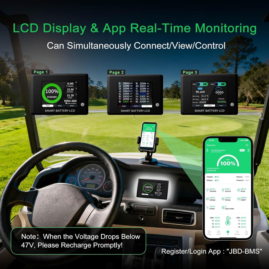 48V 105AH Lithium Lifepo4 Battery for Golf Cart Kit with 18A Charger and Touch Monitor,Peak Current 1000A,Built-in 200A BMS,Up to 6000+ Deep Cycle,Perfect for Golf Carts,Lawnmower,Club Car