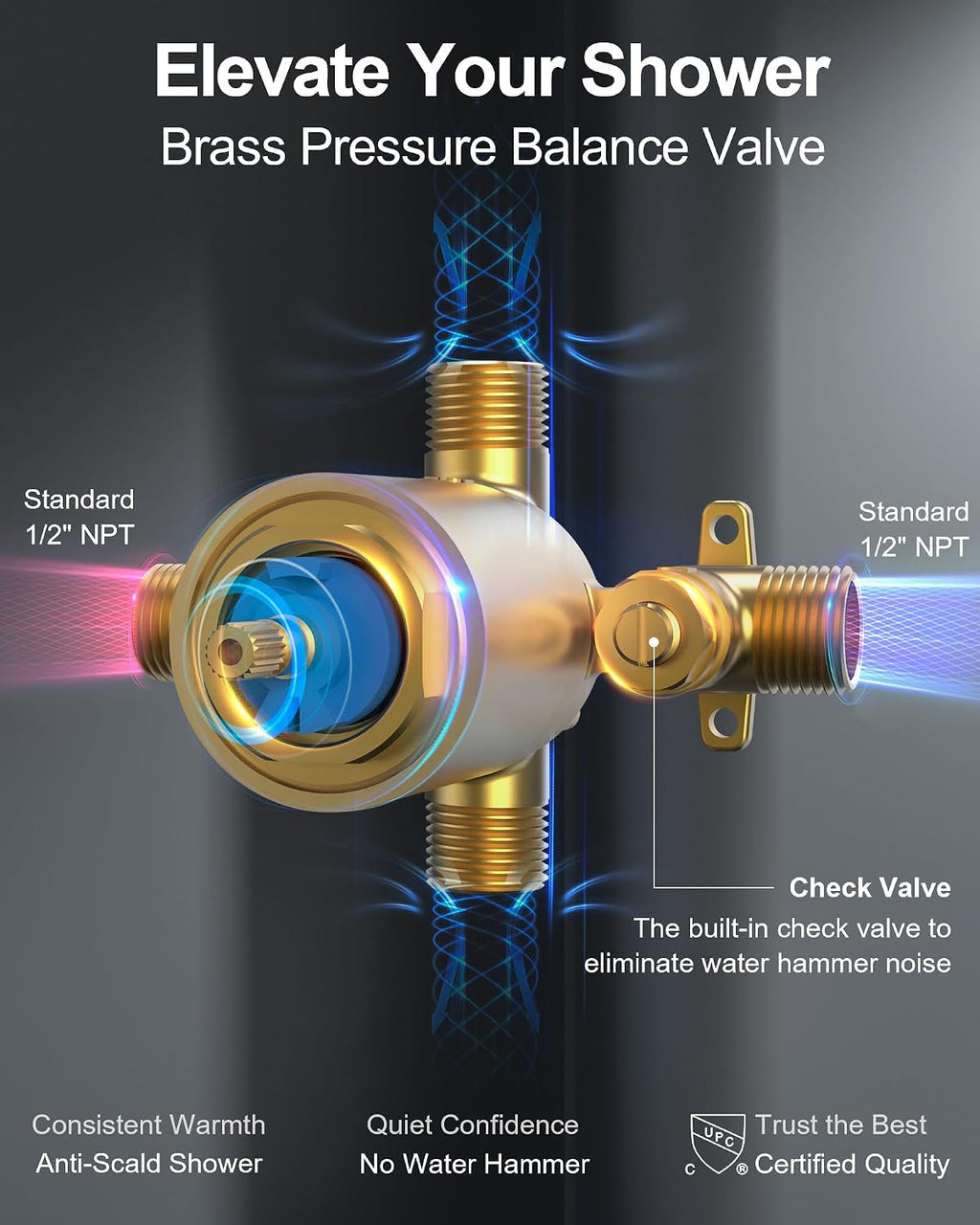 10' Shower Faucet Set with Valve, Wall Mounted Shower Head with High Pressure Handheld Sprayer & Slide Bar, Brushed Gold