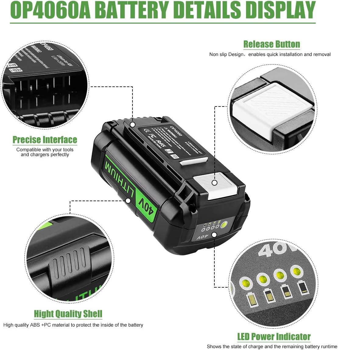 2 Packs 6.5Ah OP40601 Battery and OP401 Charger Replacement for Ryobi 40V Battery and Charger Combo Compatible with Ryobi 40 Volt Battery OP4026 OP40601 OP4050A OP4040 OP4050