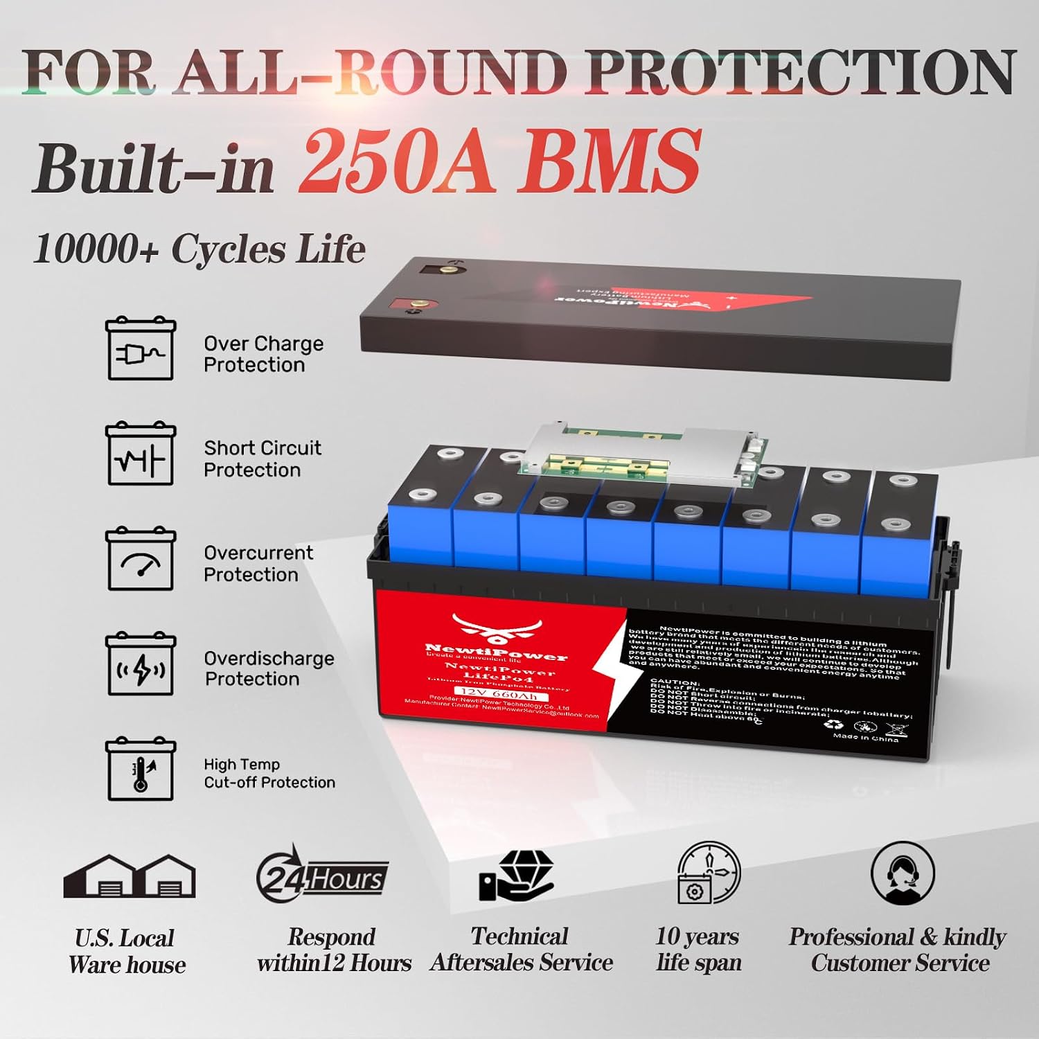 12V 660Ah(2Packs) LiFePO4 Battery Small Size, 16.8KWh Lithium Battery with 250A BMS, Up to 10000+ Rechargeable Cycles, Perfect for RV Camping, Trolling Motor, Solar Power Storage (12V*660Ah*2Packs)