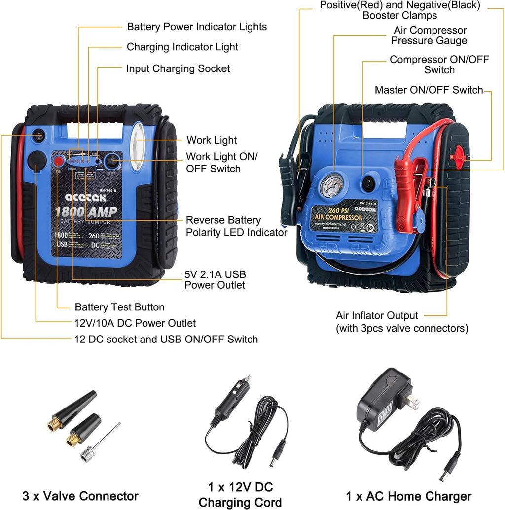 1800A Jump Starter with Air Compressor, 20000mAh 12V Battery Jumper Pack Booster (6.0L Gas/Diesel), 260 PSI Tire Inflator, Multi-Function Jumper Box with USB Charge & LED Flashlight