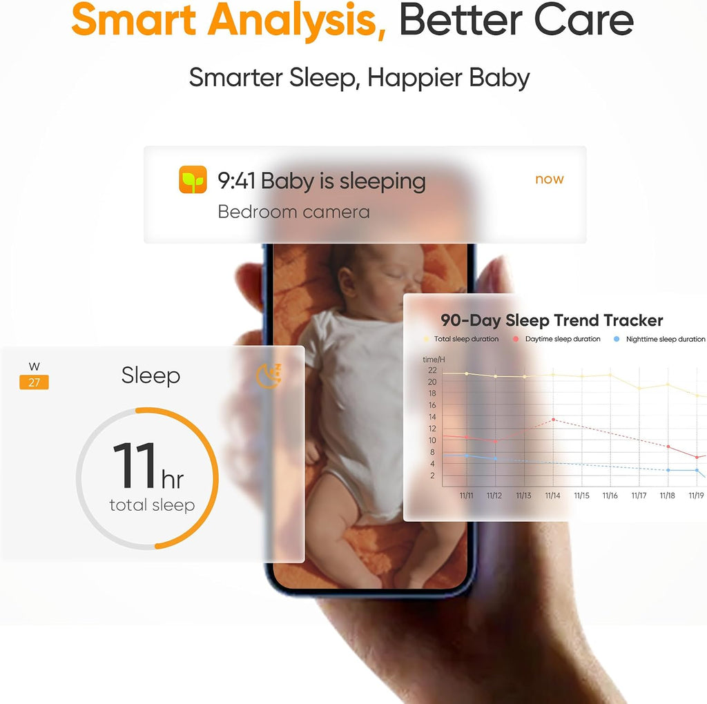 Monai Smart WiFi Baby Monitor - 3K HD Baby Camera with 7 AI Features, Pan-Tilt, 6X Zoom & Eye-Safe 950nm Night Vision, Instant Alerts for Cry/Sound/Sleep/Face, Local Storage, No Monthly Fee