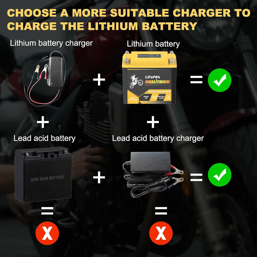 YTX20L-BS/YTX20-BS 12V 12Ah 720A Lithium Powersports Battery with Smart BMS, YTX20H-BS/YTX20HL-BS, Compatible ATV, UTV, Moped, Snowmobile, 4 Wheeler, Lawn Mower, and Generator Battery, motorboat