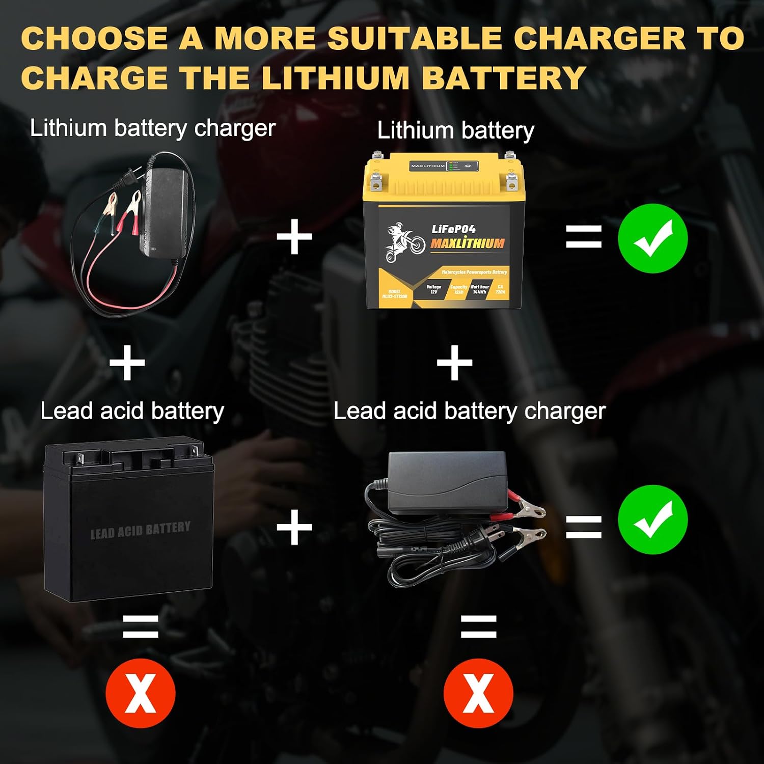 YTX20L-BS/YTX20-BS 12V 12Ah 720A Lithium Powersports Battery with Smart BMS, YTX20H-BS/YTX20HL-BS, Compatible ATV, UTV, Moped, Snowmobile, 4 Wheeler, Lawn Mower, and Generator Battery, motorboat