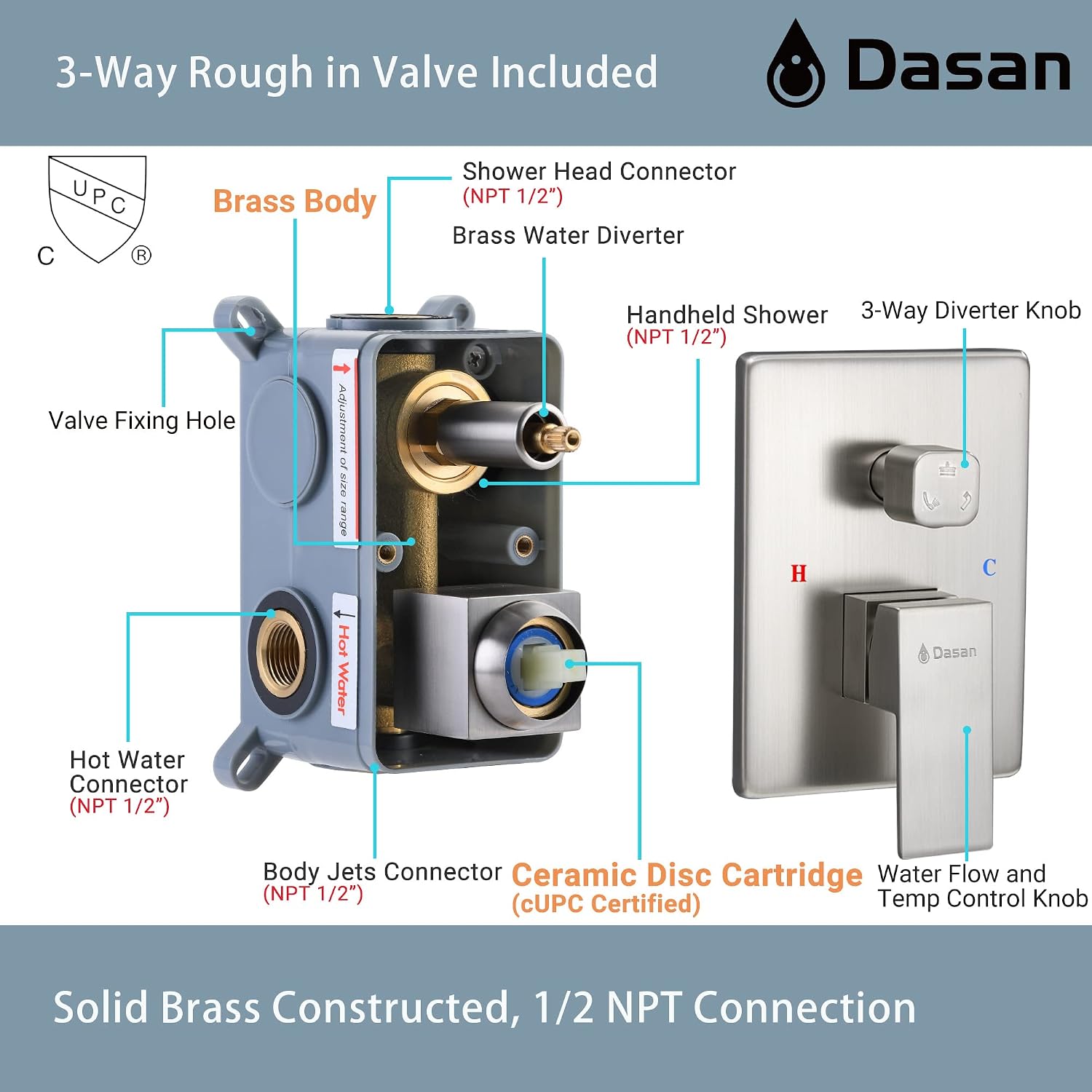 Full Body Rain Shower System with 4 Body Shower Jets & 12' Wall Mount Rainfall Shower Head & Handheld, DASAN Multi Shower Head System Brushed Nickel Rain Shower Faucets sets Combo with Rough-in Valve