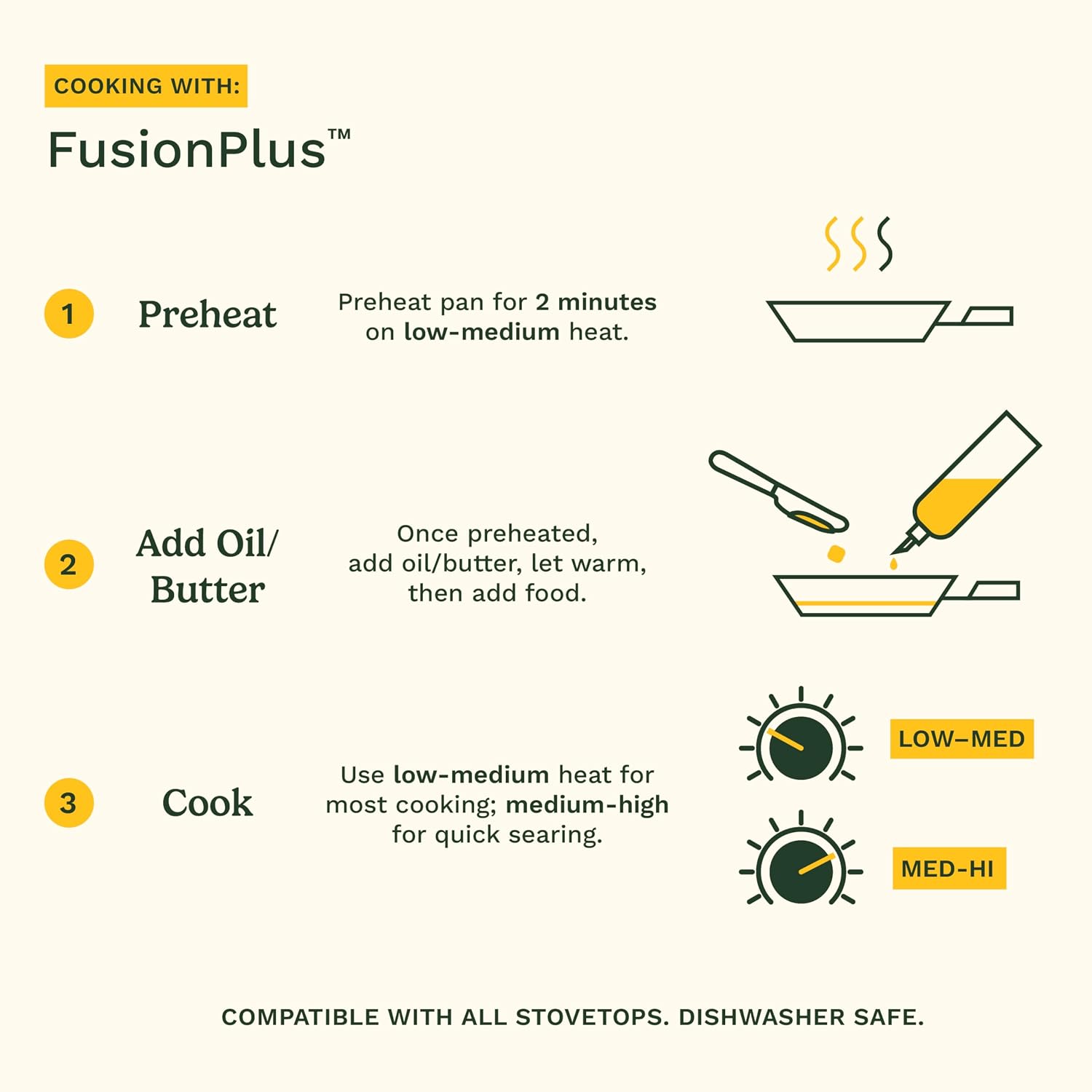 Cuisinart FusionPlus Hybrid Stainless Steel Cookware Set, 6-Piece Skillet Cooking Set with PFAS-Free PURELYSEAR Ceramic Technology, Scratch Proof, Cool Grip Handles, Dishwasher Safe