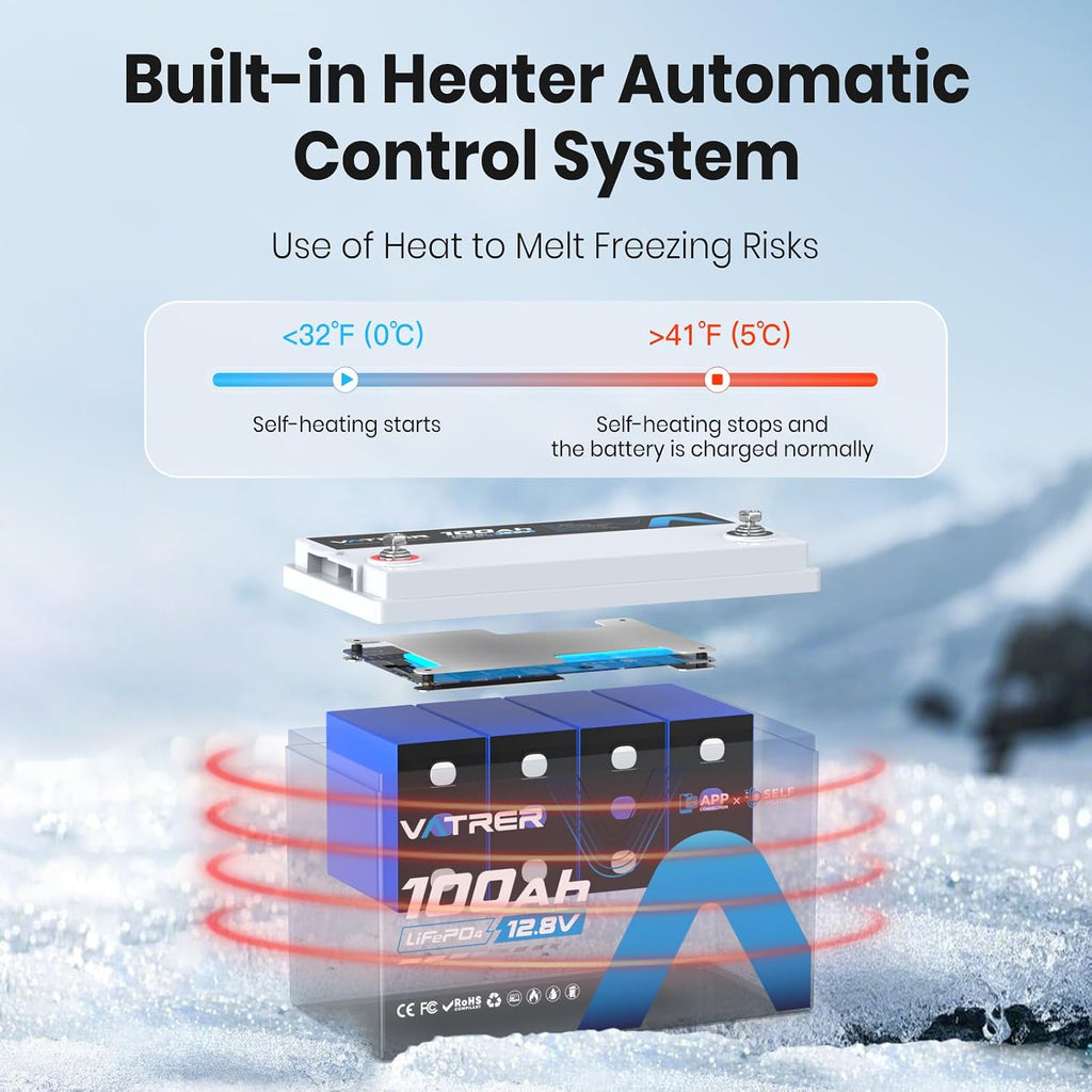12V 100AH Self-Heating LiFePO4 Lithium Battery, Built-in 100A BMS, Supports Low Temp Charging, 5000+ Cycles, Perfect for RV/Camper, Solar, and Off-Grid Applications, etc.
