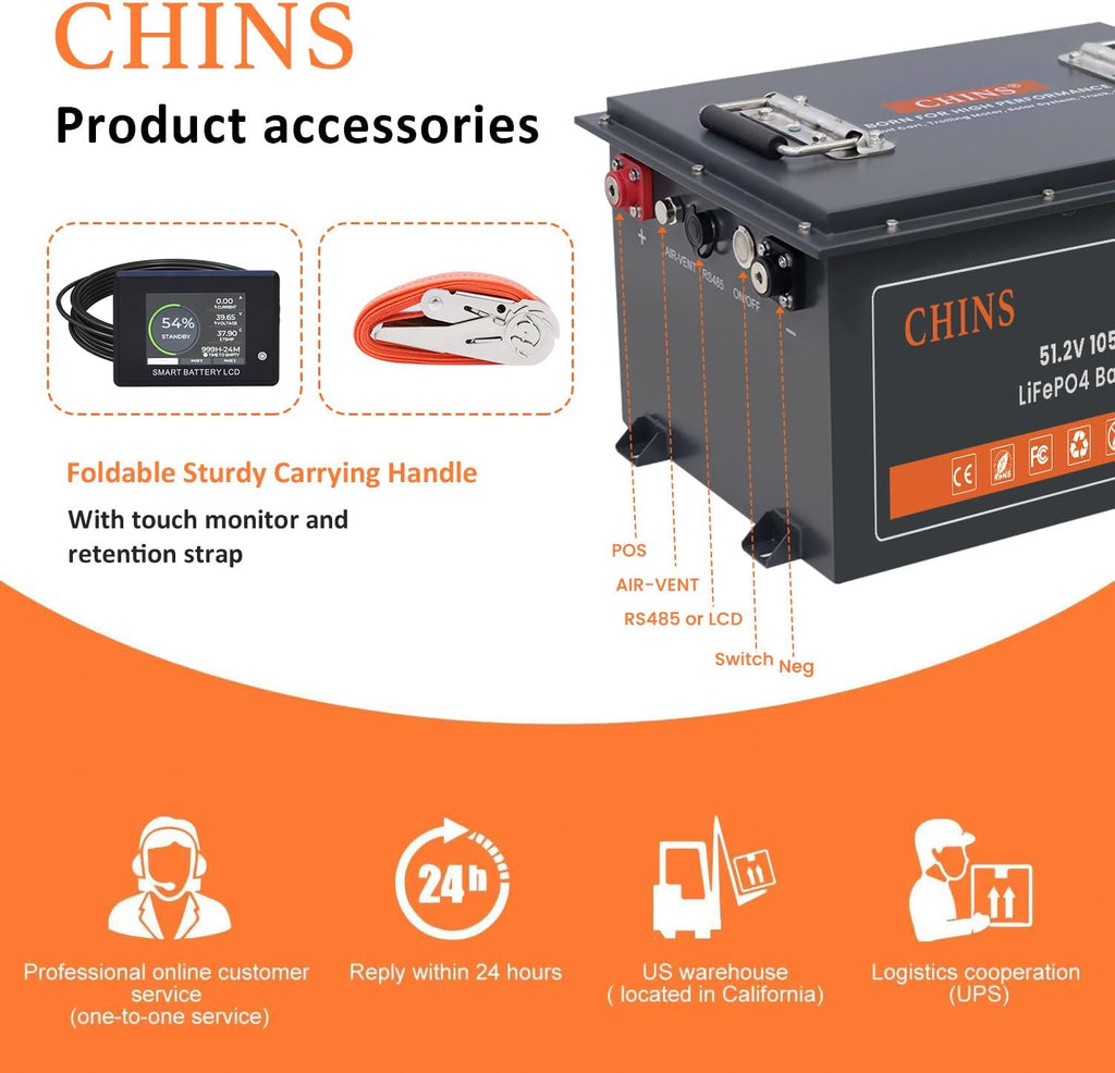 48 Volt Lithium Battery for Golf Cart, 200A BMS - 1000A Peak Current, with Touch Monitor & Mobile APP, 5000+ Cycles 48V 105AH Lithium Battery with 48V 18A Charger