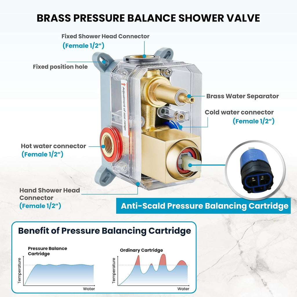 gotonovo Rainfall Bathroom Shower System Rain Shower Head and Handle Set Wall Mounted Shower Complete Combo Solid Brass Pressure Balancing Shower Mixer Valve 8 Inch Brushed Gold