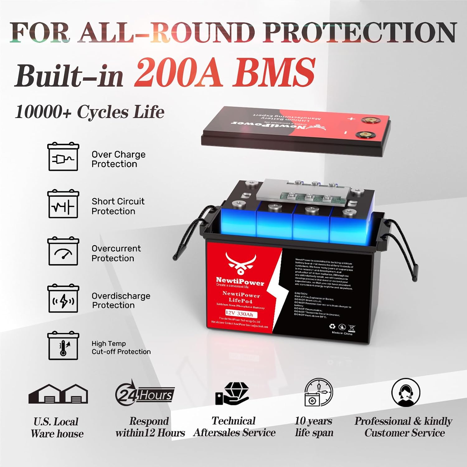 12V 330Ah LiFePO4 Battery Small Size, 4224Wh Lithium Battery with 200A BMS, Up to 10000+ Rechargeable Cycles, Perfect for RV Camping, Trolling Motor, Solar Power Storage (12V*330Ah*2Packs)