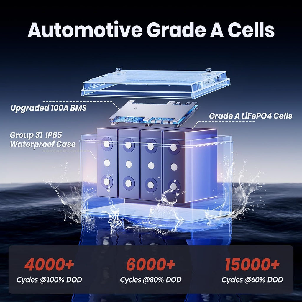 Timeusb 12V 100Ah Trolling Motors LiFePO4 Lithium Battery Group 31 with Low-Temp Protection, 15000 Deep Cycle Marine Batteries with 100A BMS Perfect for Marine,RV, Solar, Travel Trailer