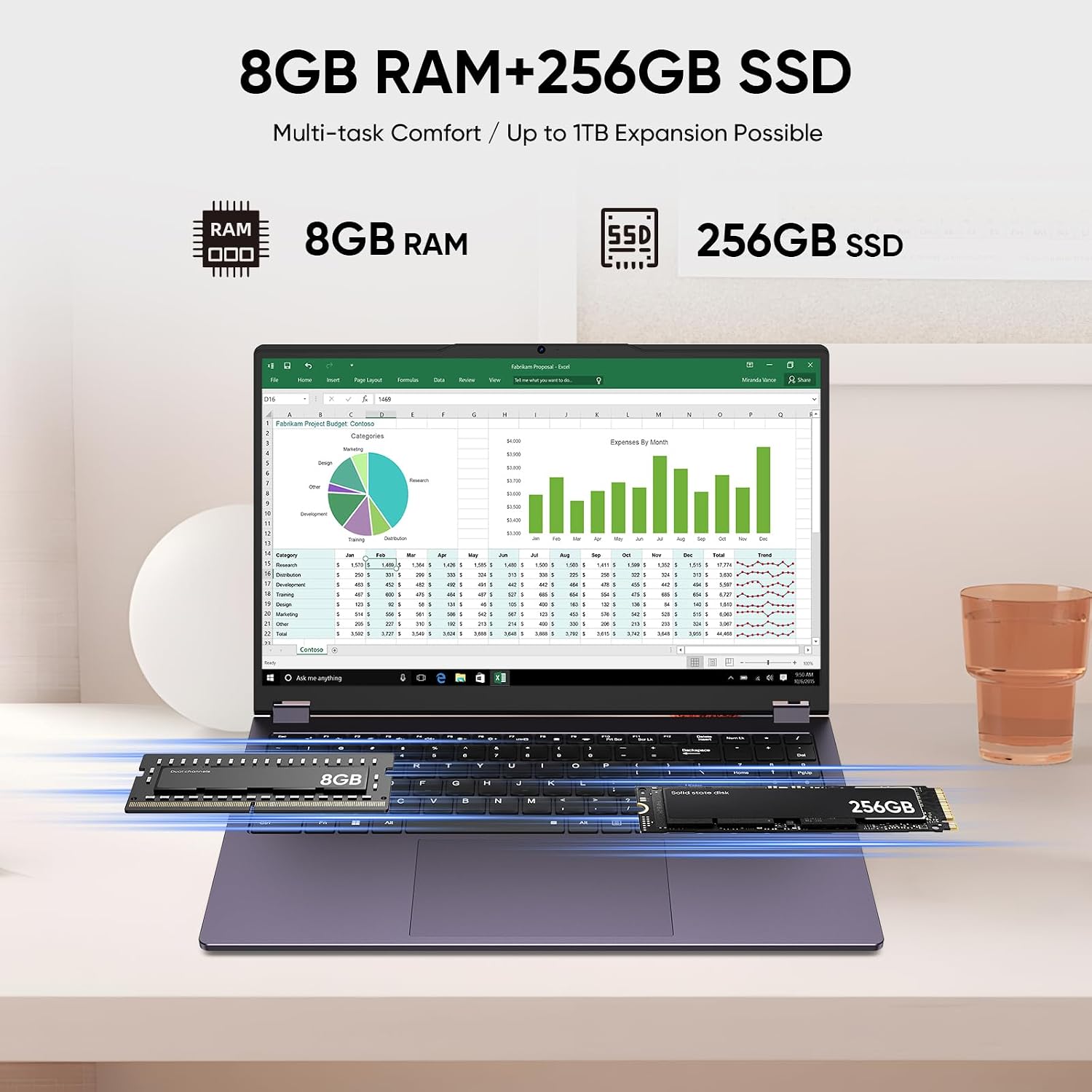 15.6' Laptop Computer 2-in-1,Win 11 Pro 8GB RAM 256GB SSD Core m3 8100Y(up to 3.40 GHz),MS Office 365 Ultra-Thin,FHD Touchscreen, Wi-Fi 5, BT5.1, RJ45,(2in1 8GB RAM 256GB SSD)