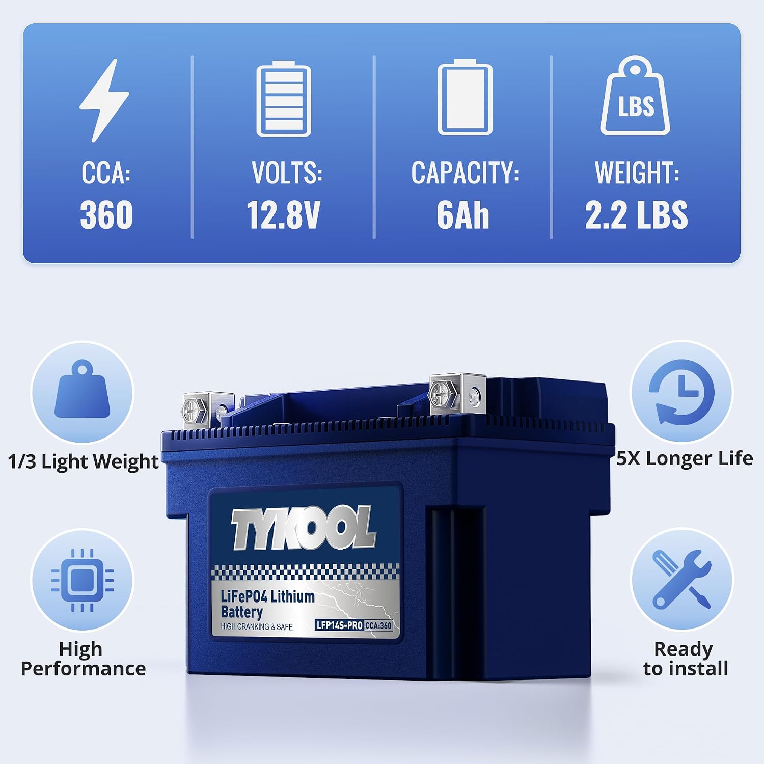 TYKOOL LFP14S-PRO Lithium Motorcycle Battery 360 CCA 6Ah for Honda Africa Twin CRF1000L KTM 1290 Super Adventure Yamaha Bolt V-Star 950 ST1300 FJR1300 | Digital SOC Display IP67 Replaces YTZ14S
