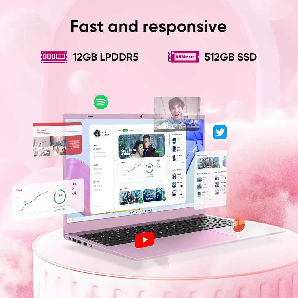 15.6' FHD Student Laptop Computer, 12GB DDR5, 512GB SSD, Quad-Core N150(Beat to i3-1115G4, Up to 3.6GHz), WiFi 6, Bluetooth 5.2, Pink
