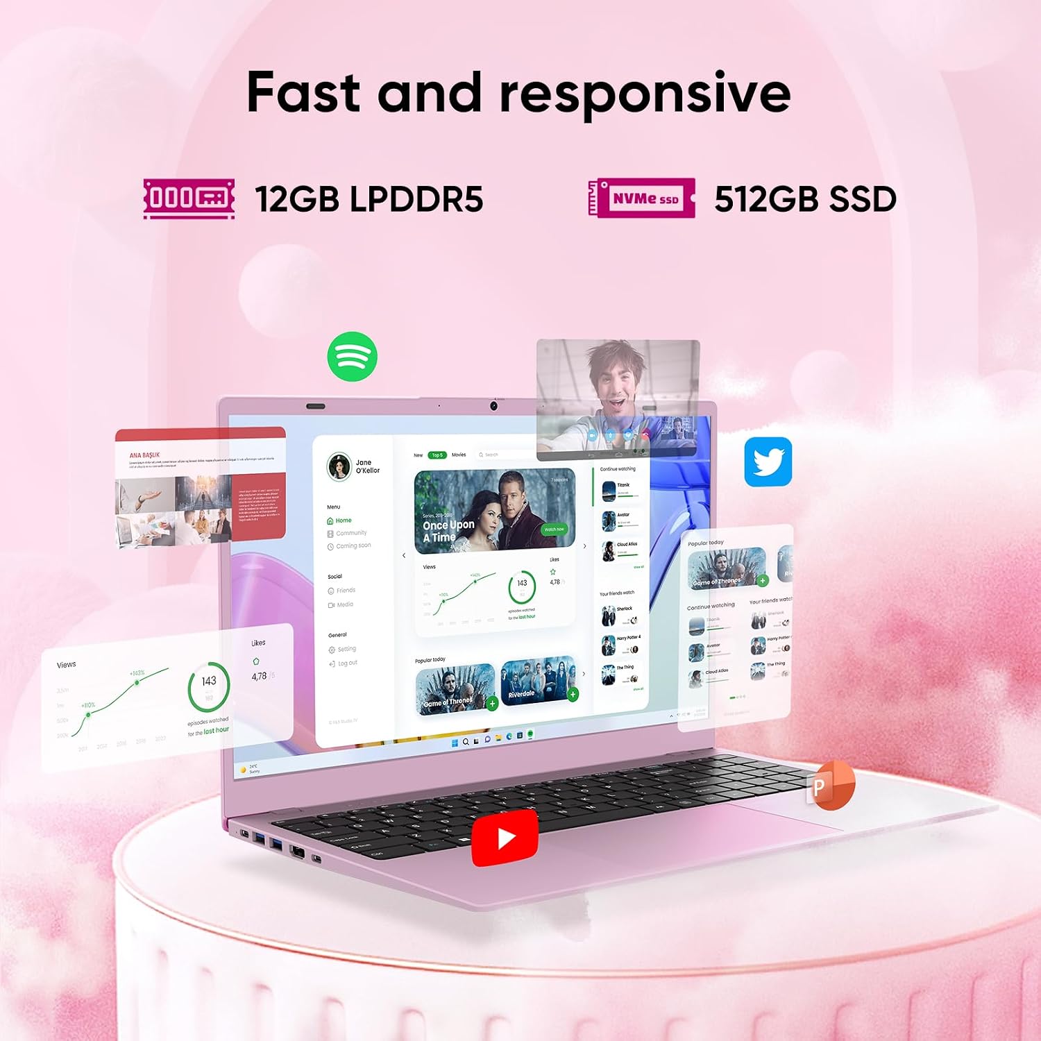 15.6' FHD Student Laptop Computer, 12GB DDR5, 512GB SSD, Quad-Core N150(Beat to i3-1115G4, Up to 3.6GHz), WiFi 6, Bluetooth 5.2, Pink