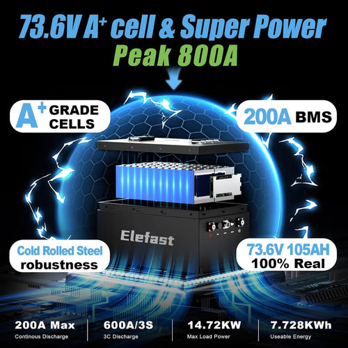 105AH 72V (73.6V) Lithium Golf Cart Battery, 800A Peak, with 83.9V 15A Fast charger and LCD Touch Screen,Built-in 200A BMS and BlueTooth, Max 7.728kWh Energy, 8000+ Deep Cycle, Perfect for Golf Carts
