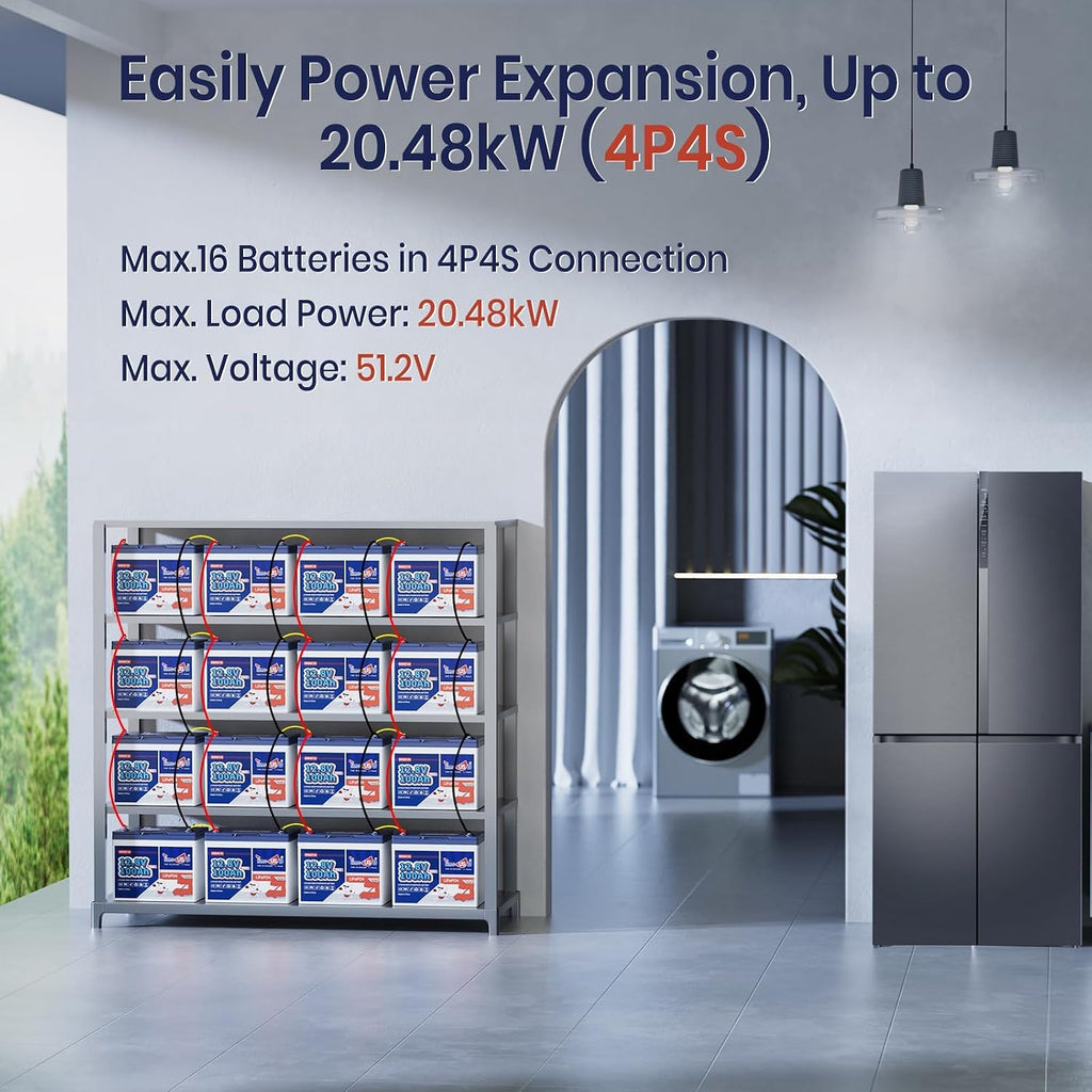 12V 100Ah RV LiFePO4 Battery Group 24, Timeusb 12.8Volt Lithium Battery with 100A BMS, Up to 15000 Deep Cycle Battery for RV Camper, Solar, Trolling Motor, Marine, Travel Trailer, Energy Storage
