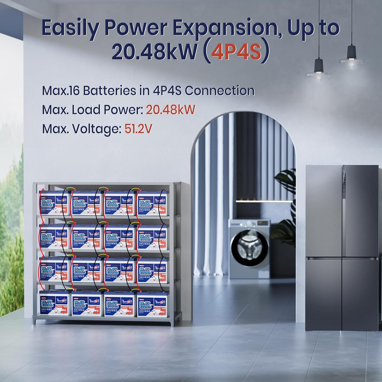 12V 100Ah RV LiFePO4 Battery Group 24, Timeusb 12.8Volt Lithium Battery with 100A BMS, Up to 15000 Deep Cycle Battery for RV Camper, Solar, Trolling Motor, Marine, Travel Trailer, Energy Storage