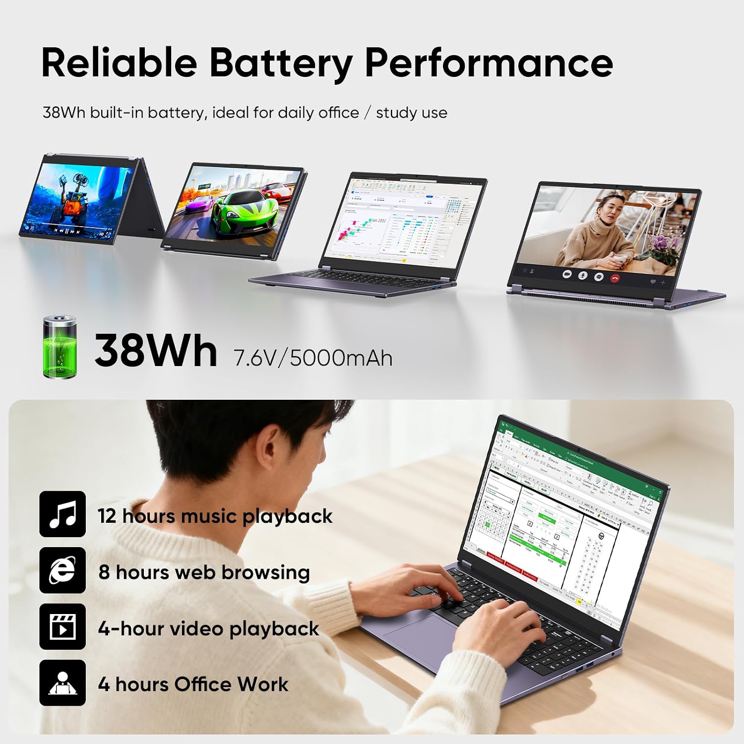 15.6' Laptop Computer 2-in-1,Win 11 Pro 8GB RAM 256GB SSD Core m3 8100Y(up to 3.40 GHz),MS Office 365 Ultra-Thin,FHD Touchscreen, Wi-Fi 5, BT5.1, RJ45,(2in1 8GB RAM 256GB SSD)