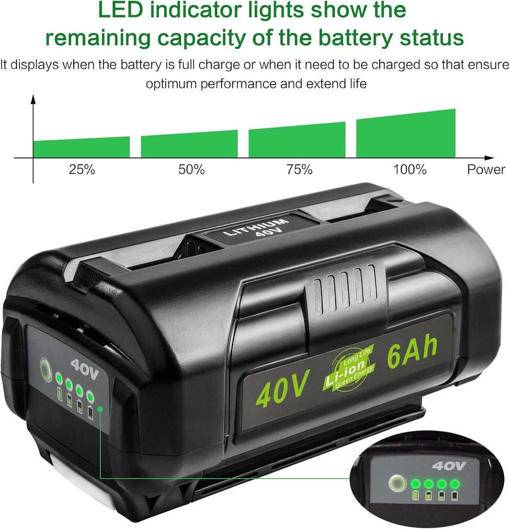 Futurebatt [2-Pack] High Output 6.0 Ah! 40 Volt Replacement Battery for RYOBI 40V Power Tools OP4026 OP40201 OP4030 OP4040 OP4050 OP4060 for RYOBI 40V Batteries